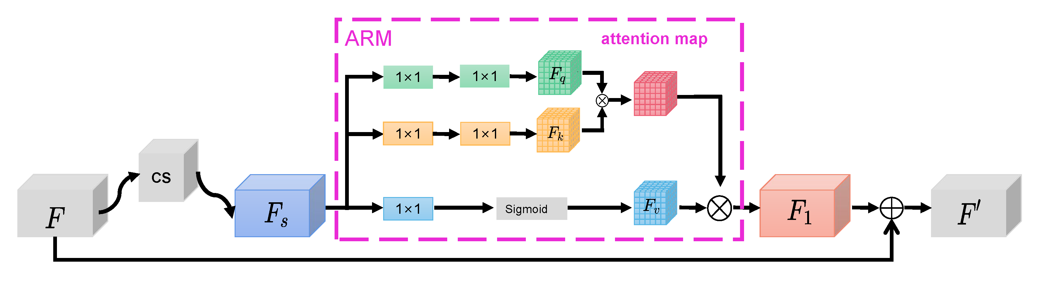 Electronics 13 00716 g006