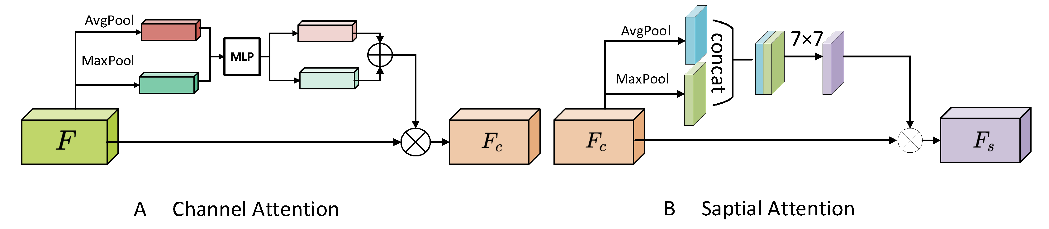 Electronics 13 00716 g007