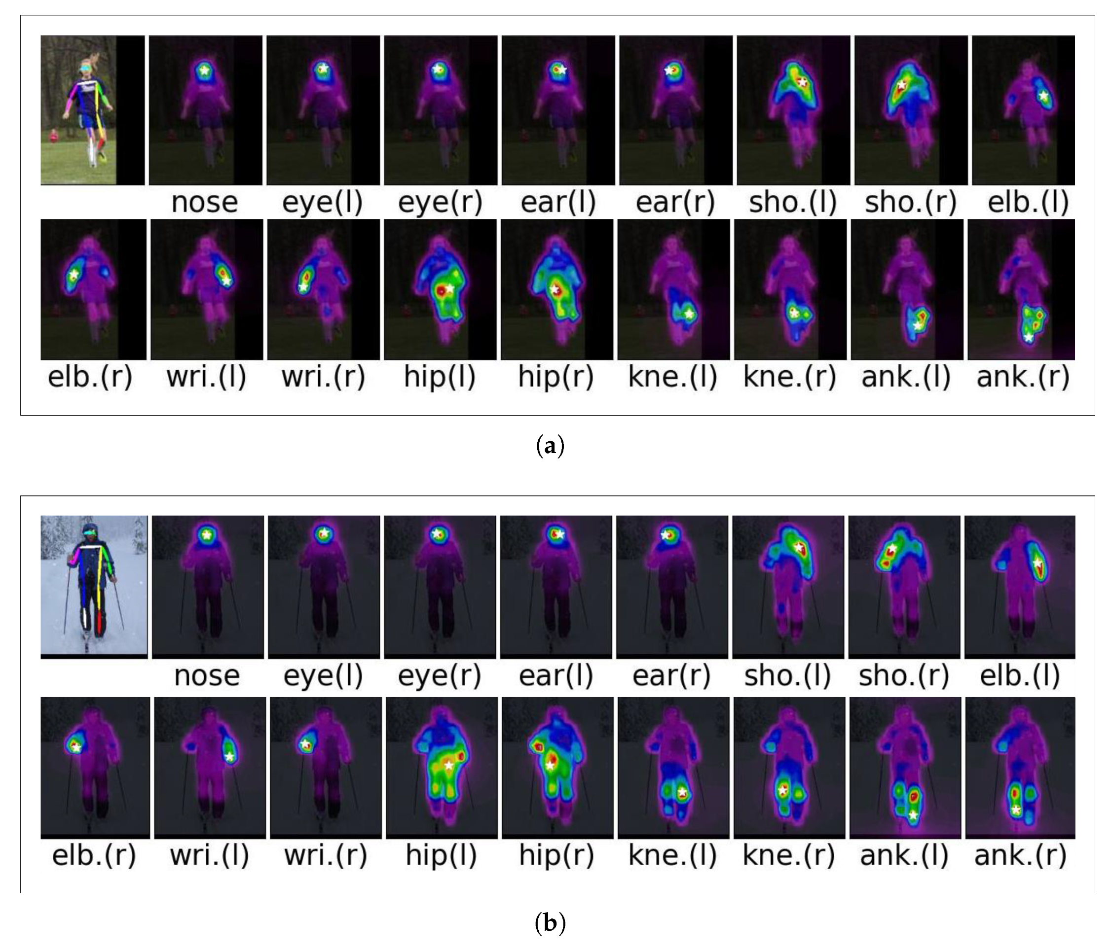 Electronics 13 00716 g008
