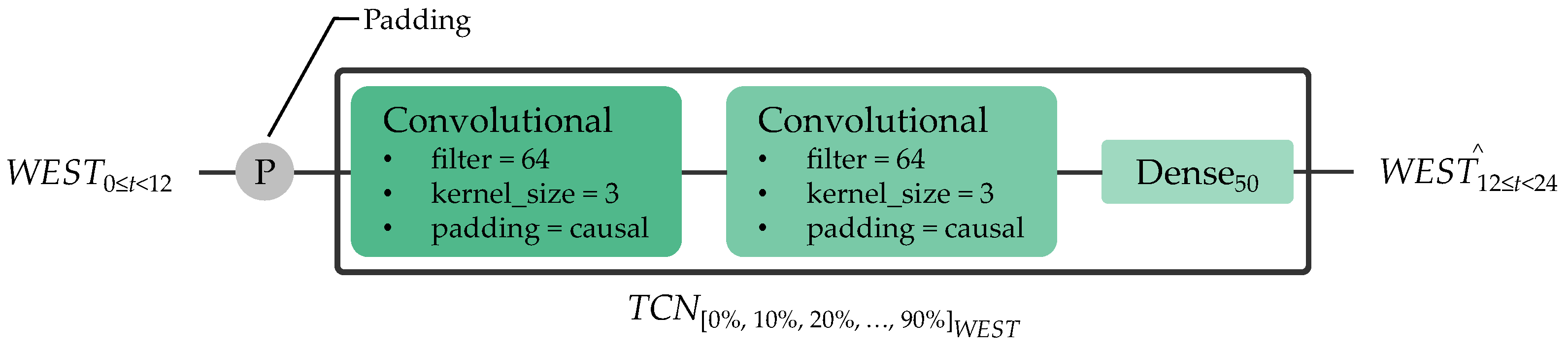 Electronics 13 00718 g016