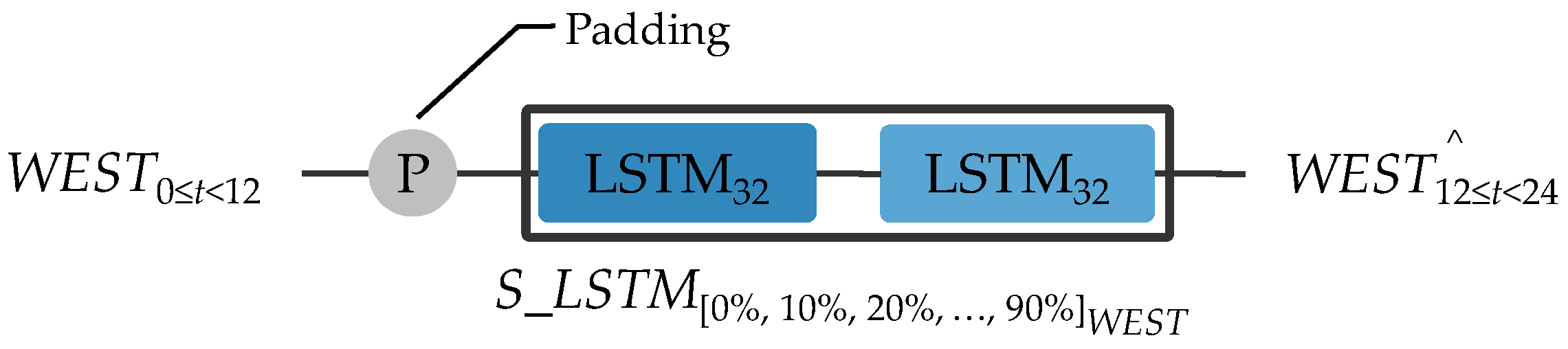 Electronics 13 00718 g017