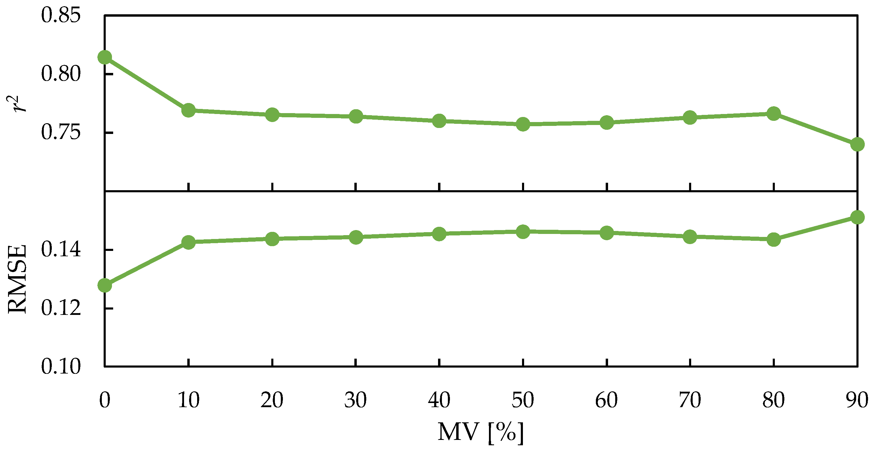 Electronics 13 00718 g020