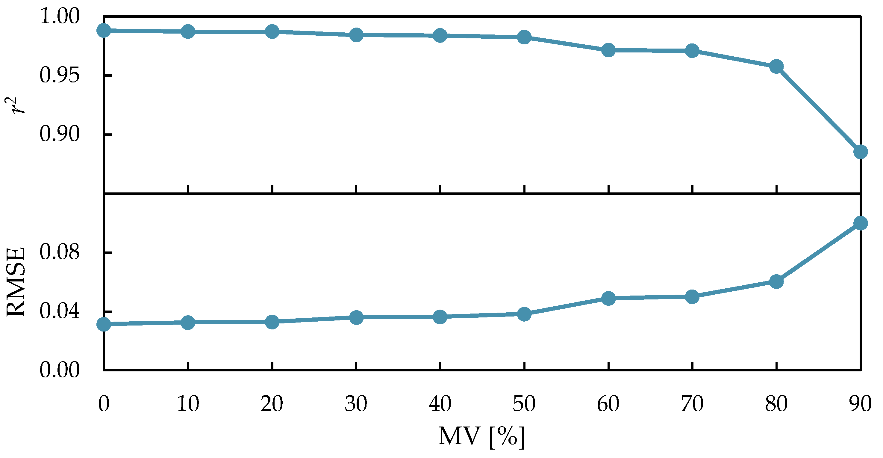 Electronics 13 00718 g021