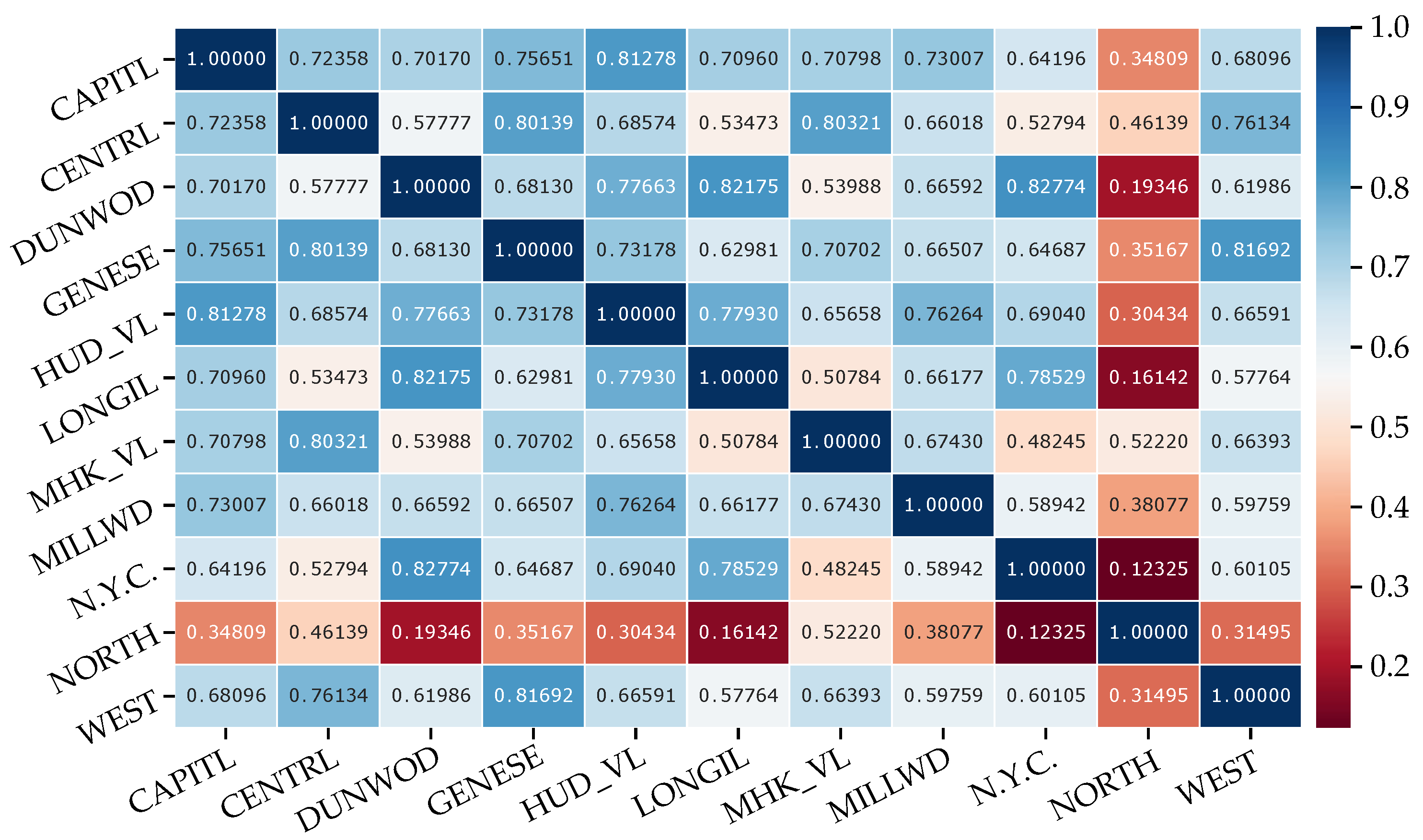 Electronics 13 00718 g0a1