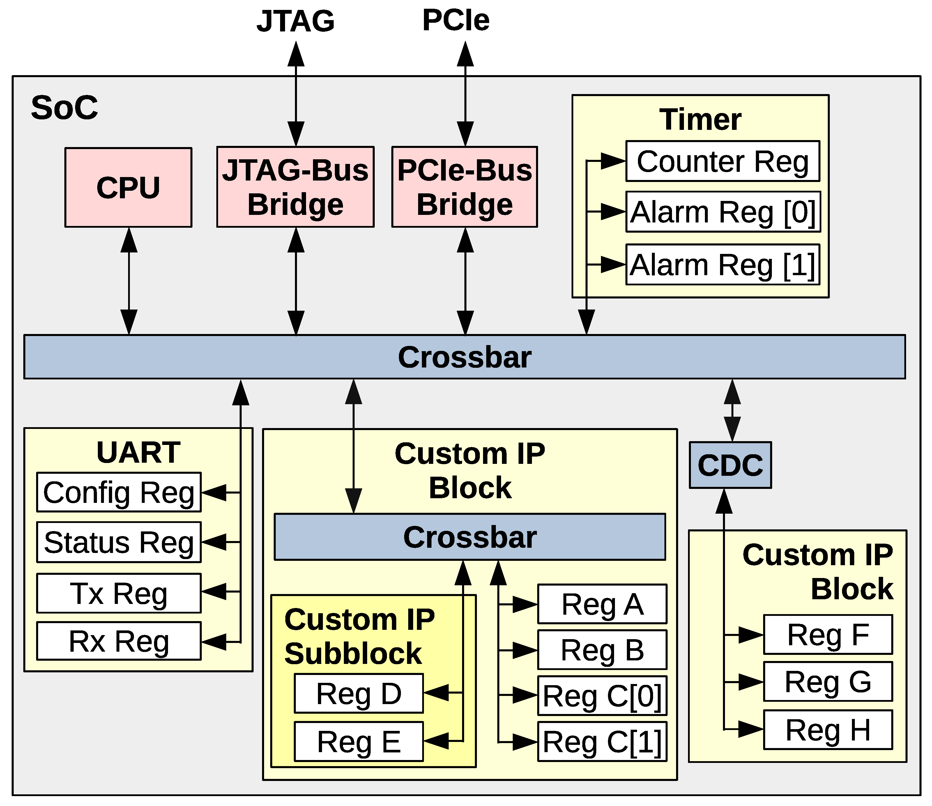 Electronics 13 00719 g001