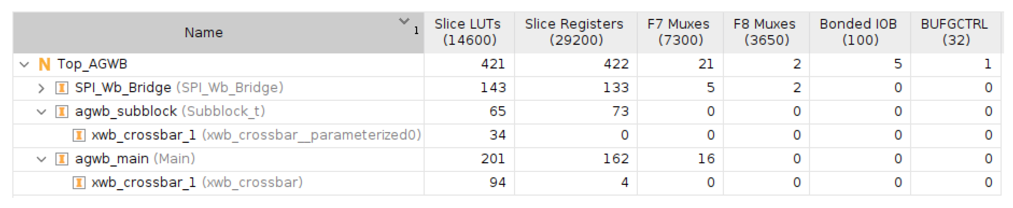 Electronics 13 00719 g005