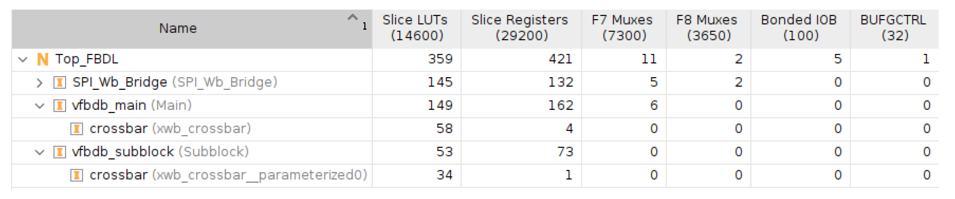 Electronics 13 00719 g006