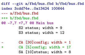 Electronics 13 00719 i014