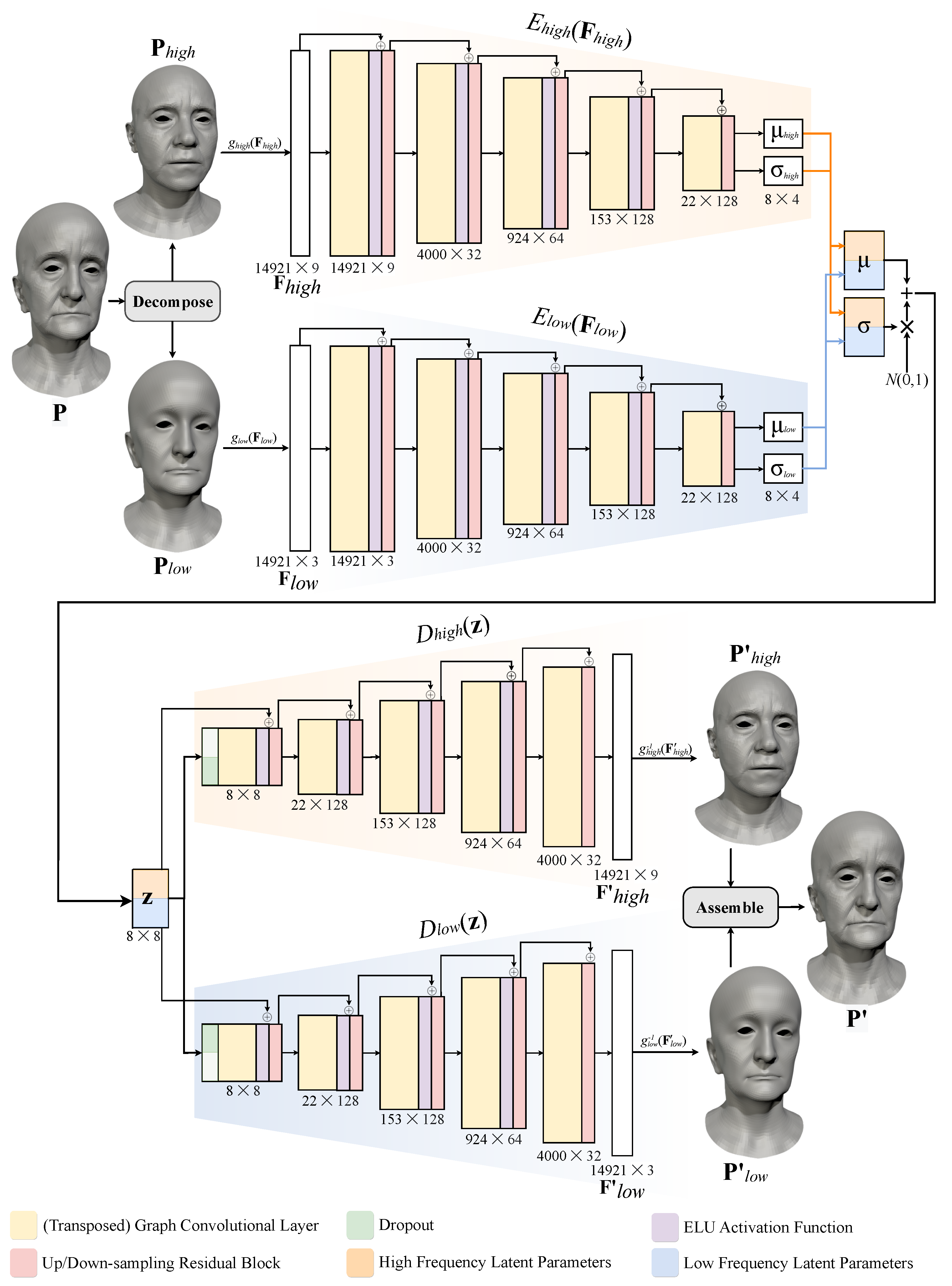 Electronics 13 00720 g001