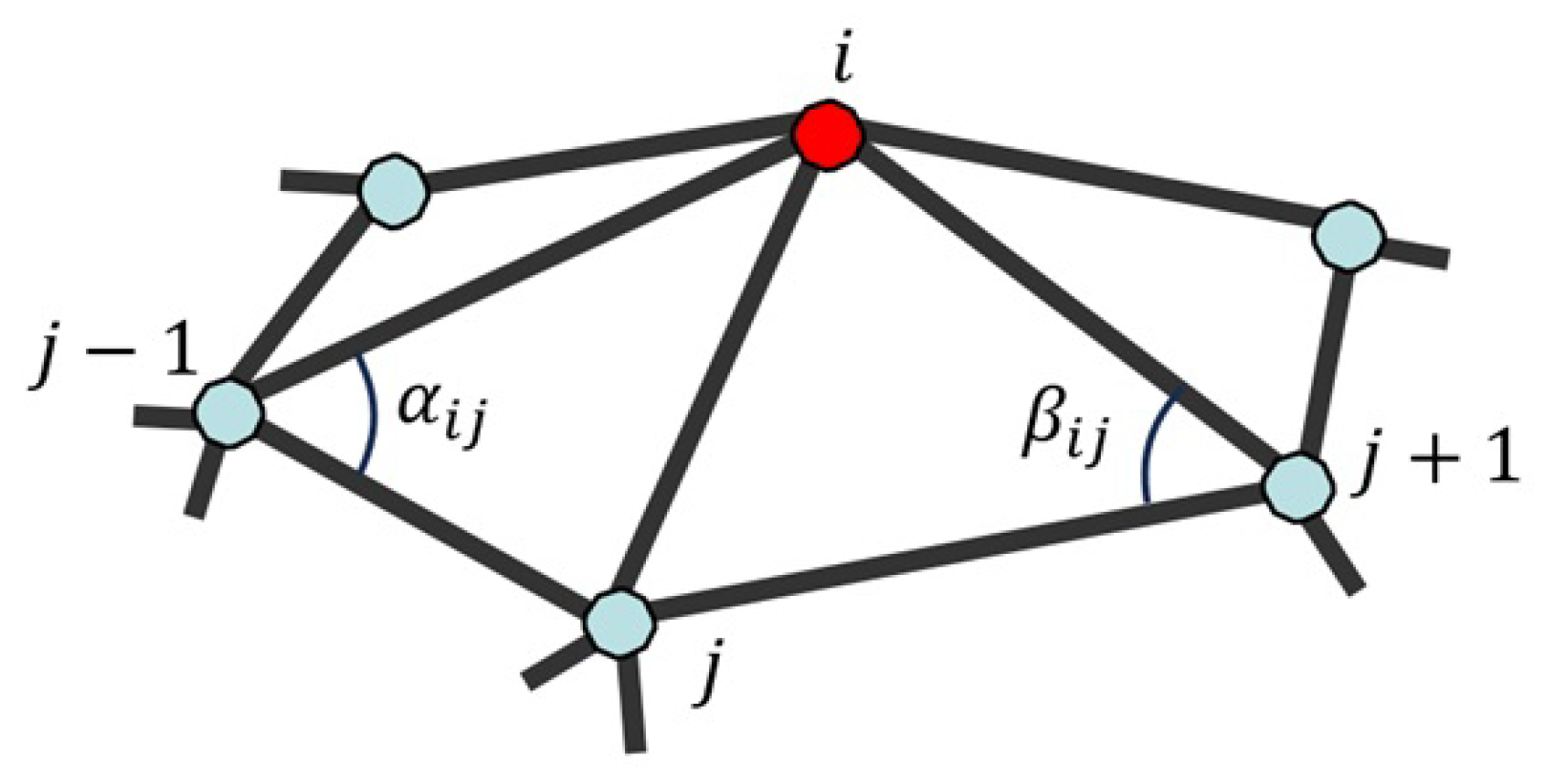Electronics 13 00720 g002
