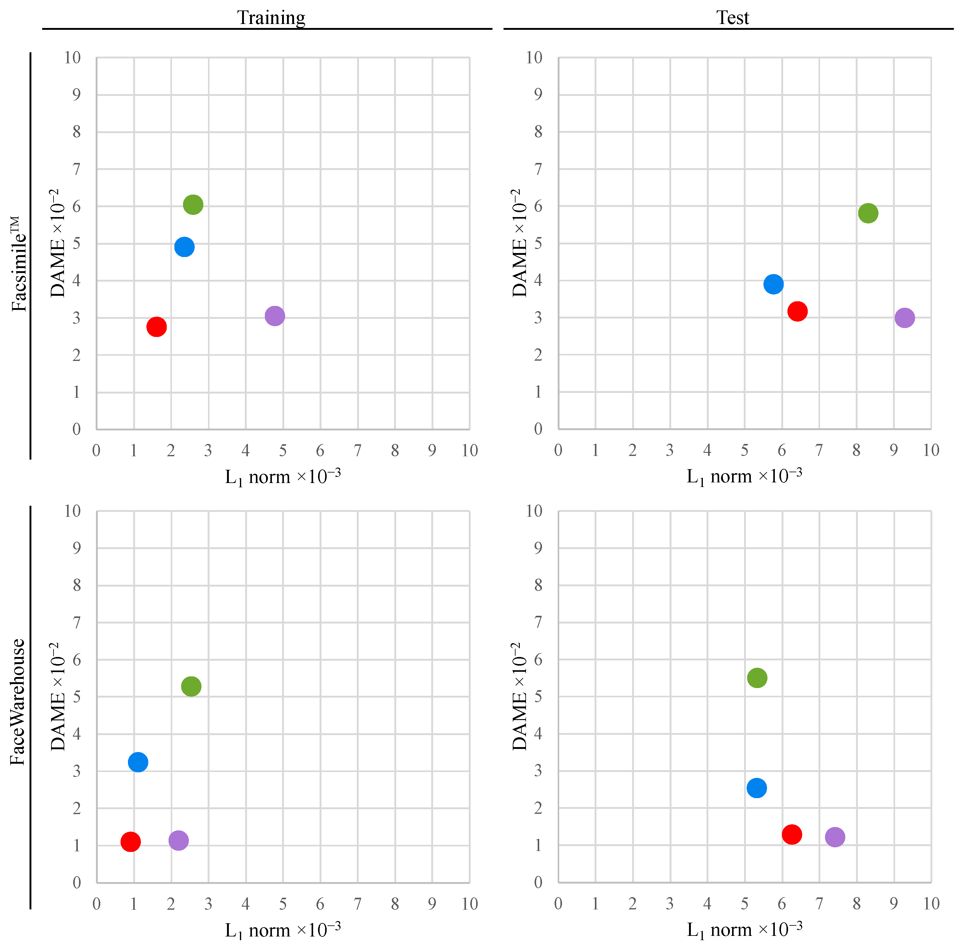Electronics 13 00720 g003a