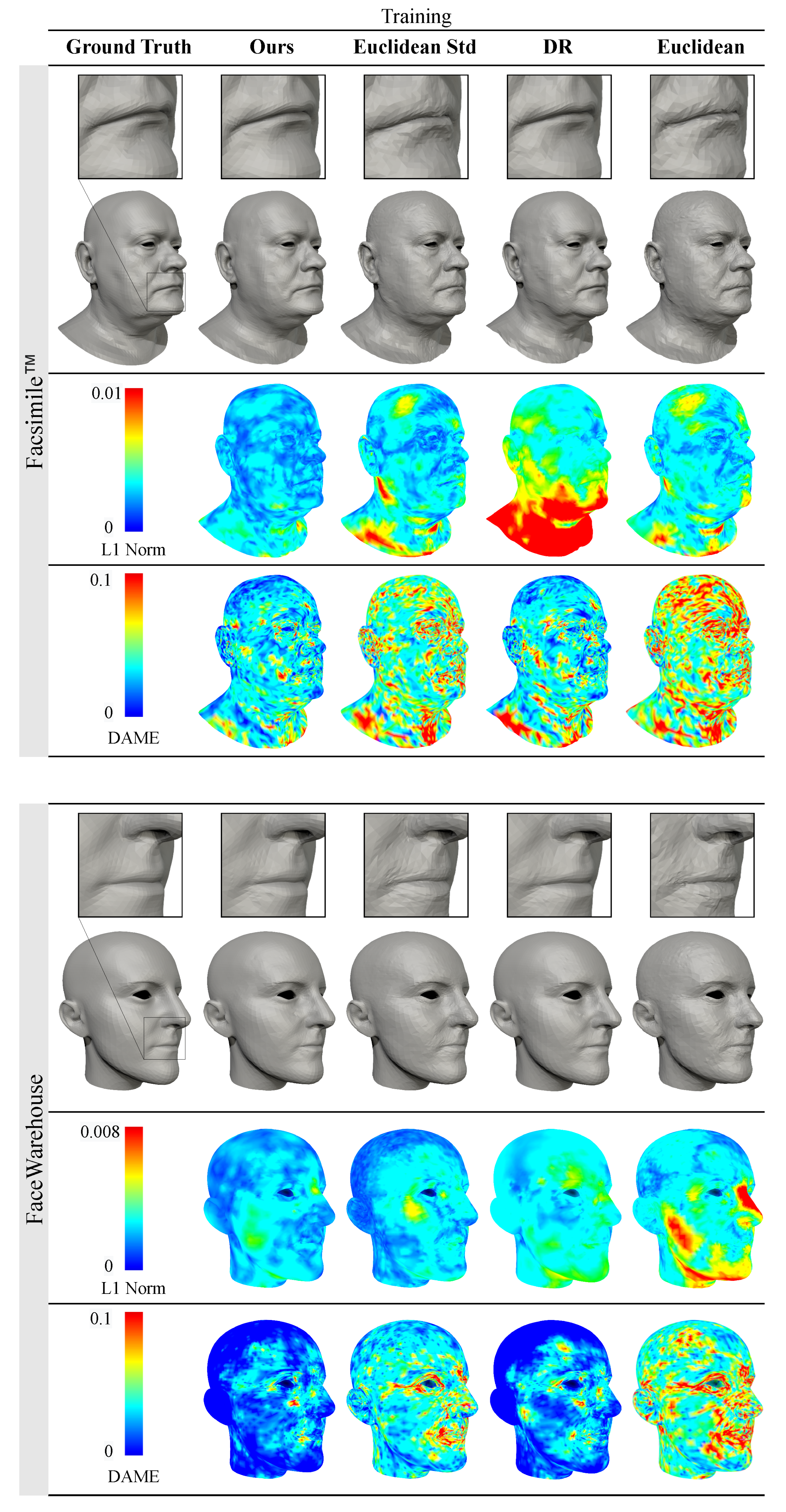 Electronics 13 00720 g004