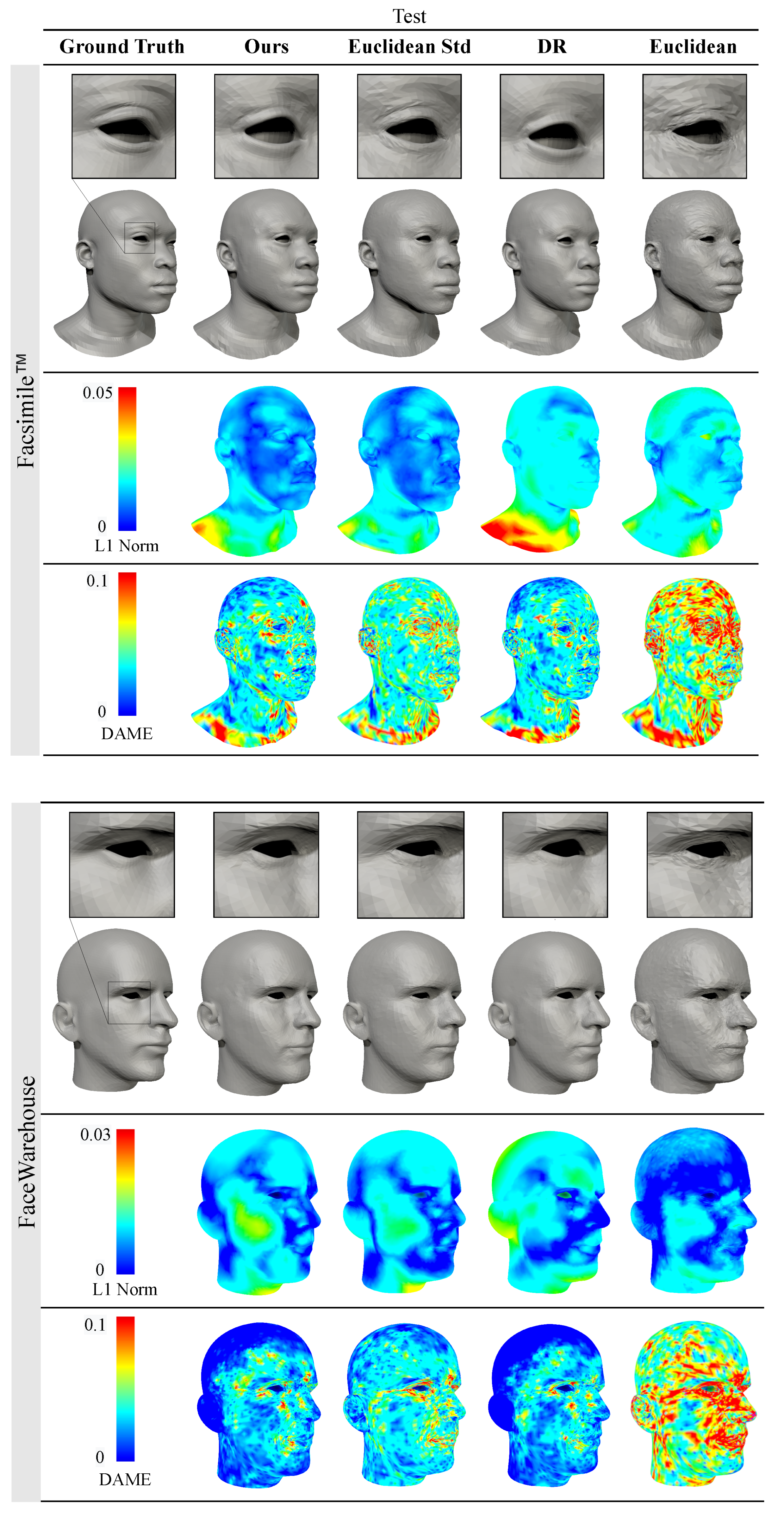 Electronics 13 00720 g005
