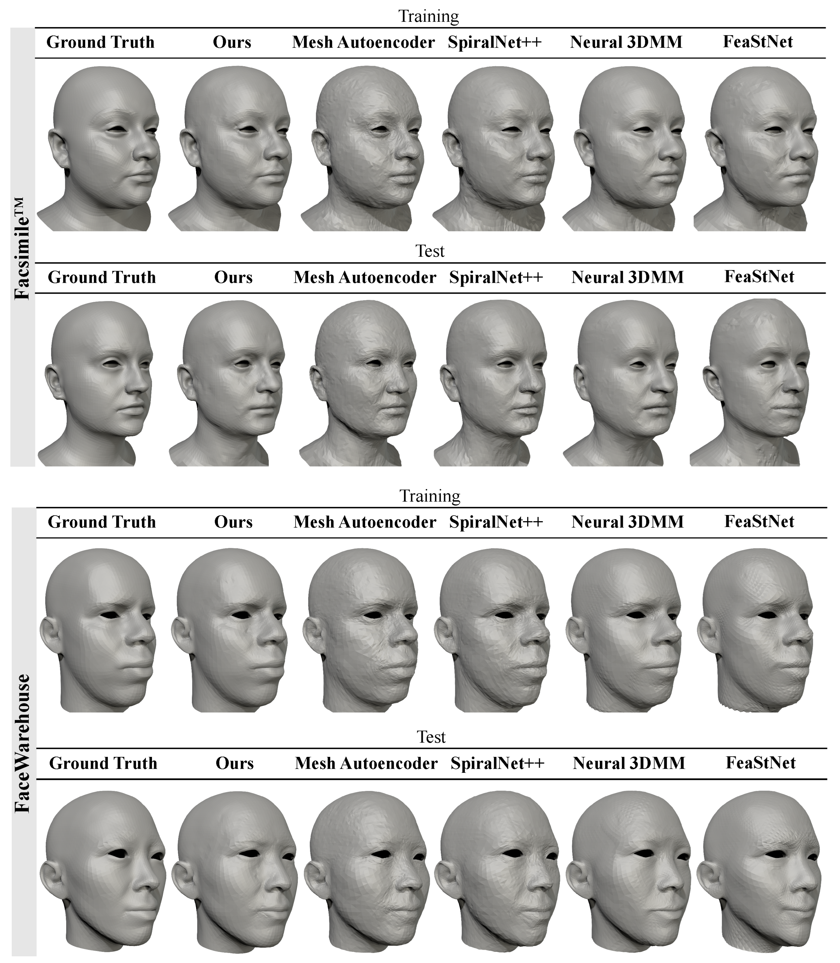 Electronics 13 00720 g006