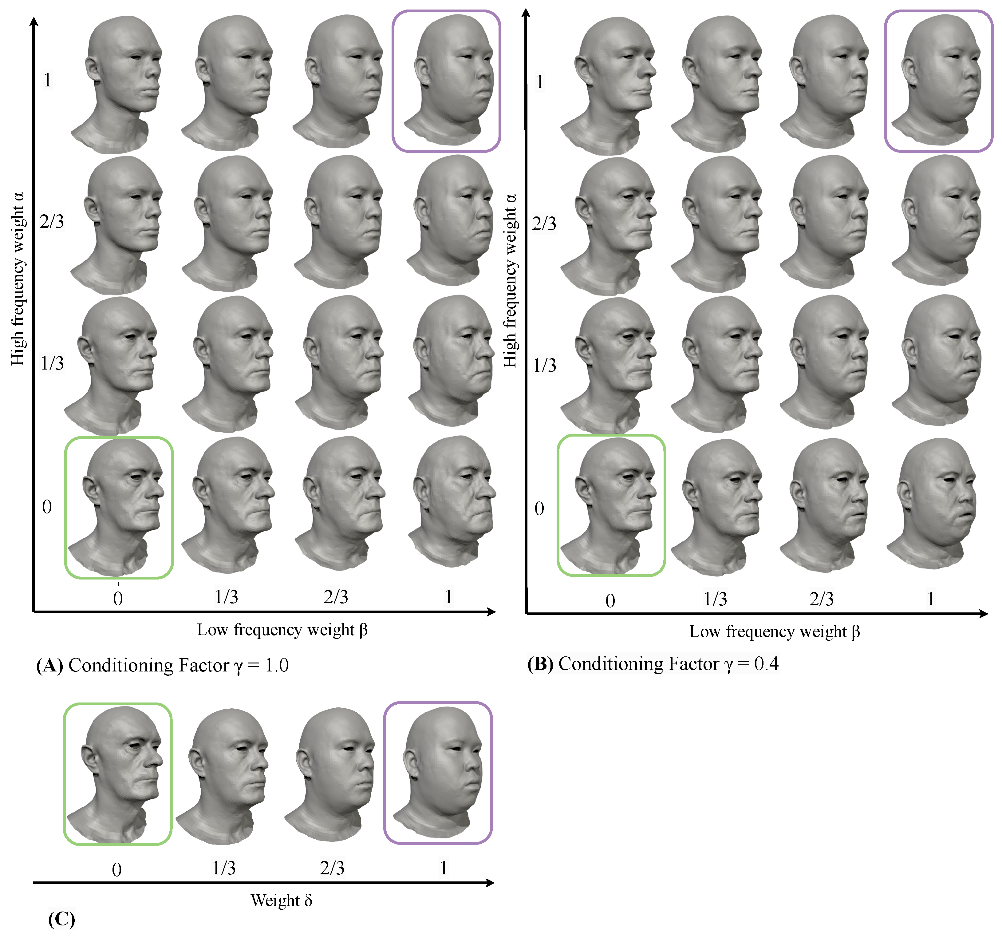 Electronics 13 00720 g009