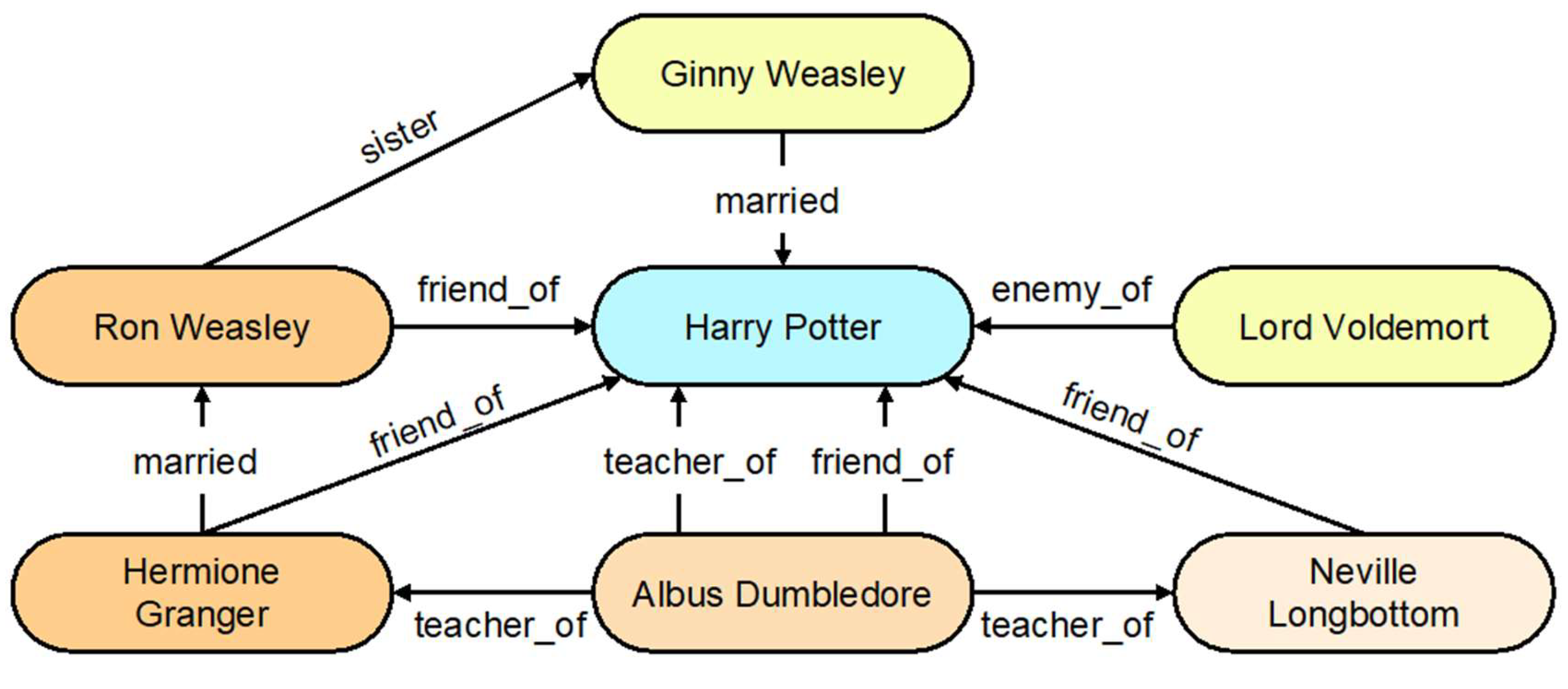 Electronics 13 00721 g001