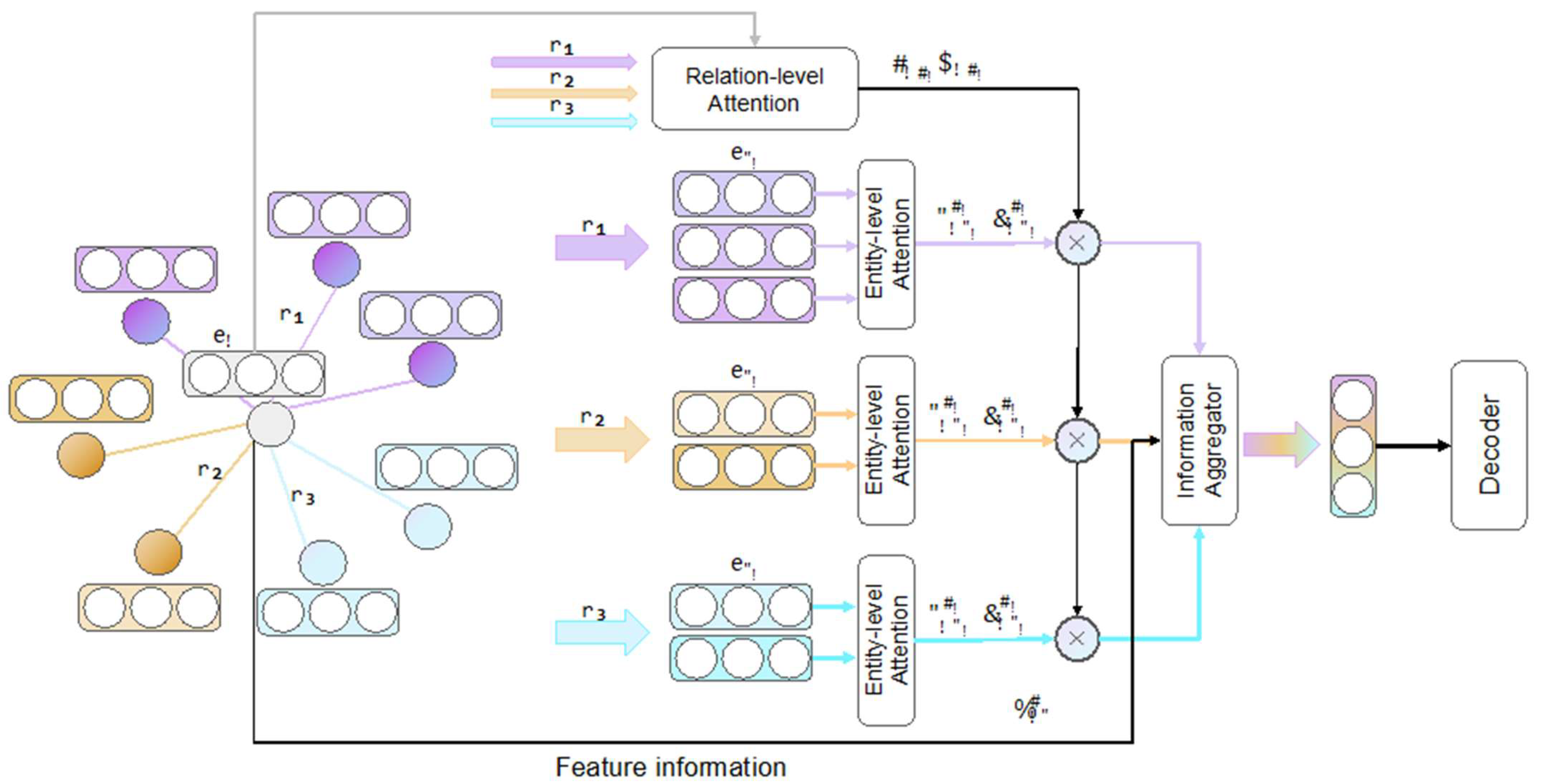 Electronics 13 00721 g002