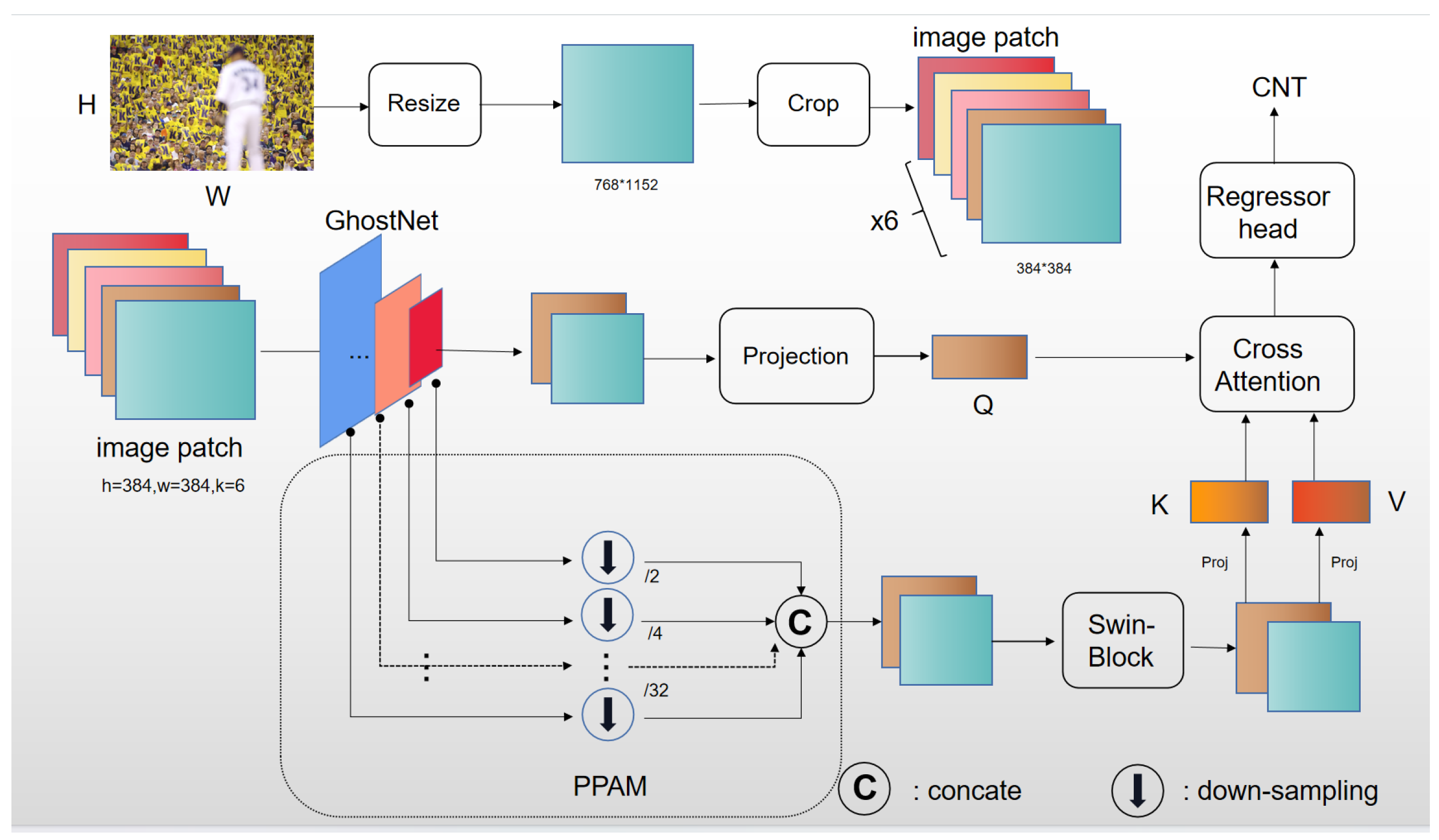 Electronics 13 00723 g001