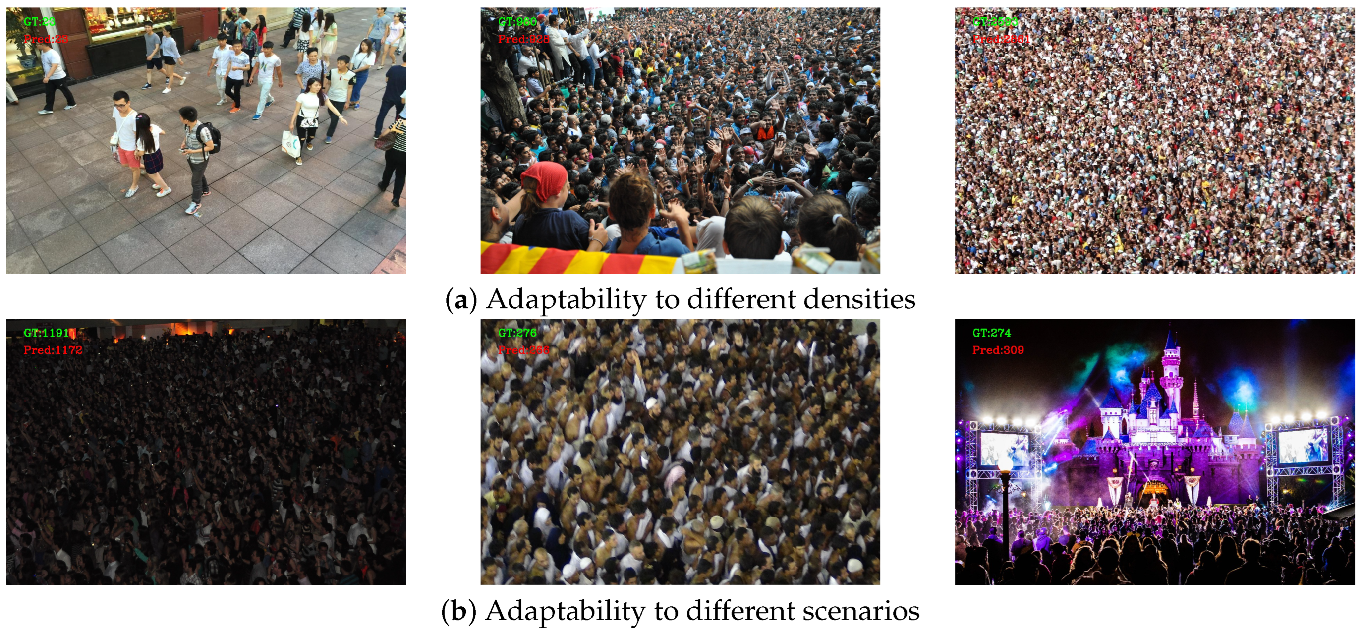 Electronics 13 00723 g004