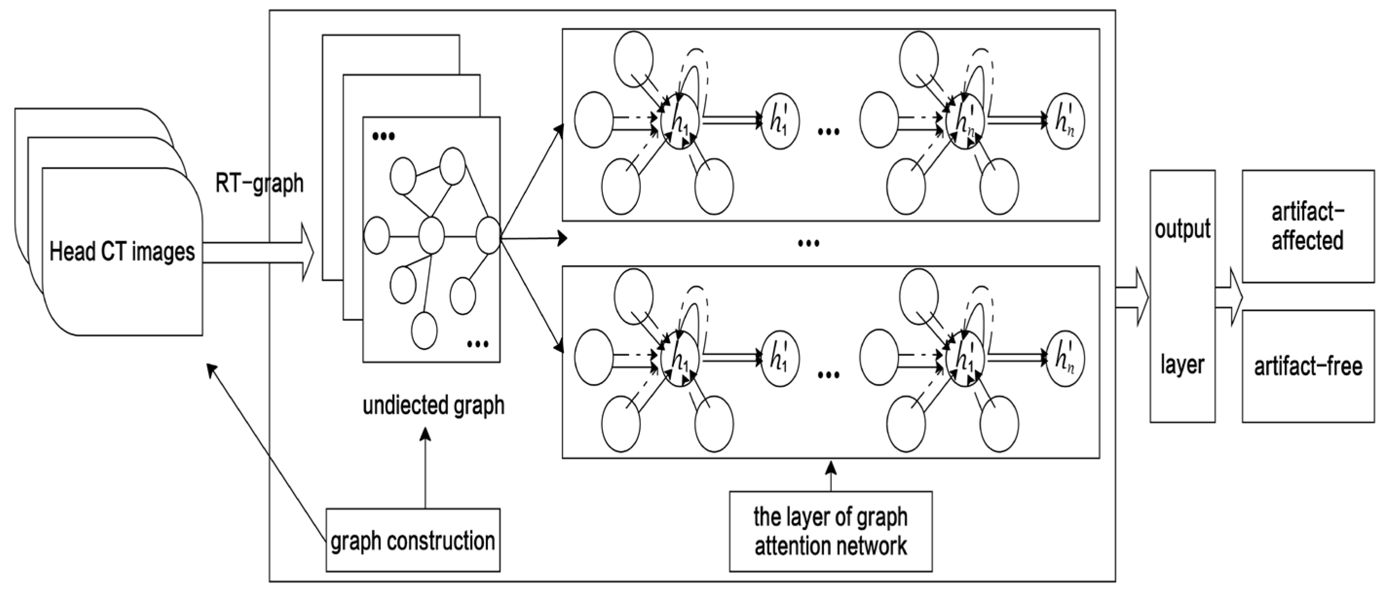 Electronics 13 00724 g001