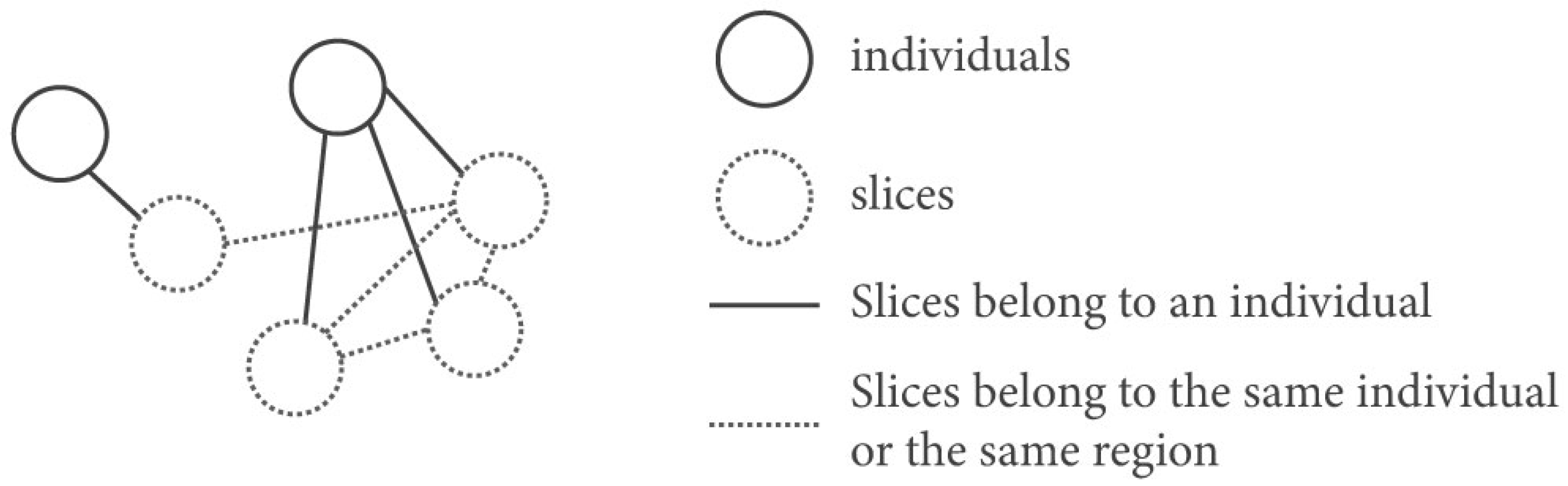 Electronics 13 00724 g002