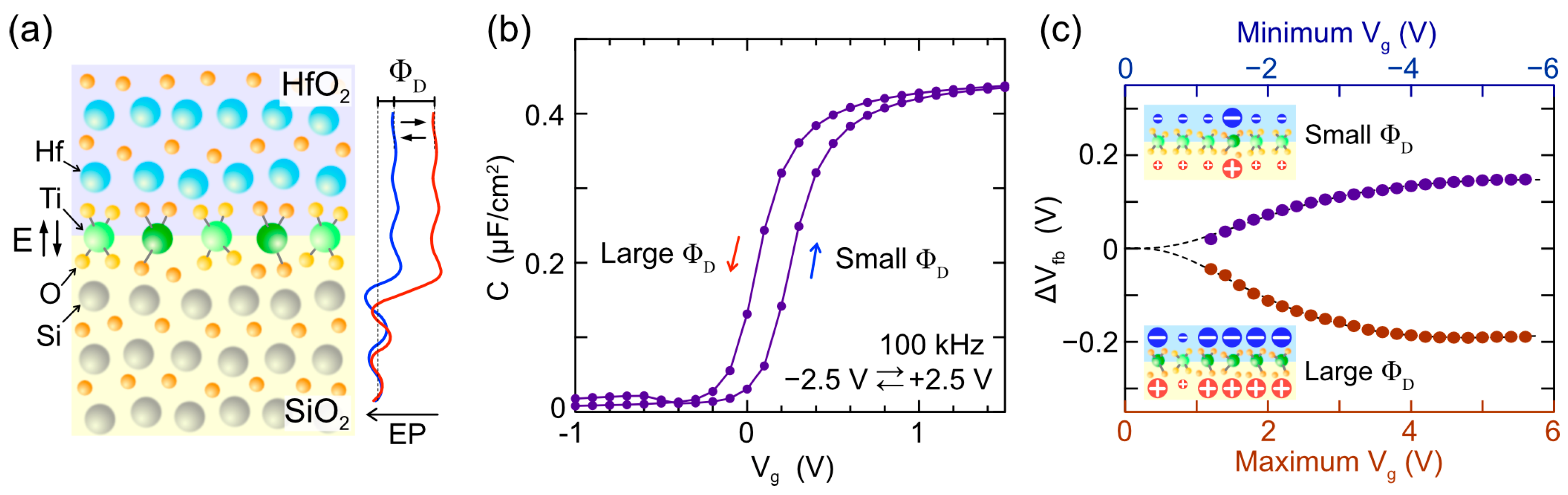 Electronics 13 00726 g001