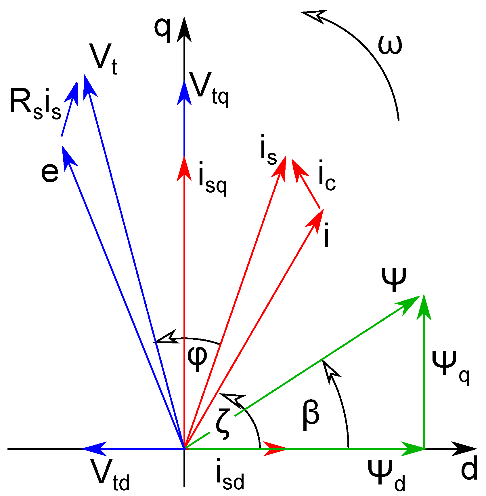 Electronics 13 00727 g003