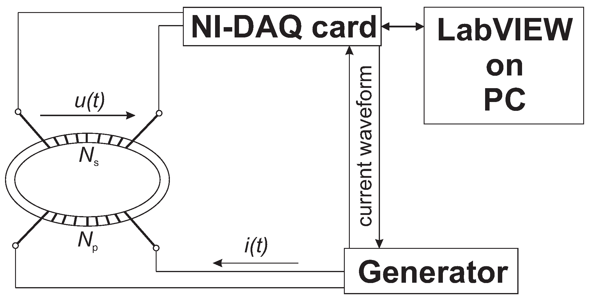 Electronics 13 00727 g009