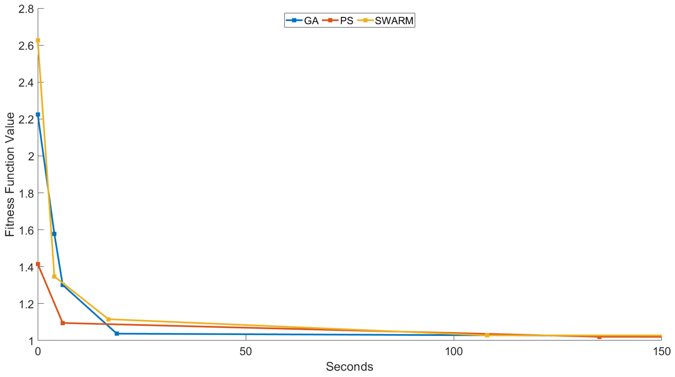 Electronics 13 00728 g012