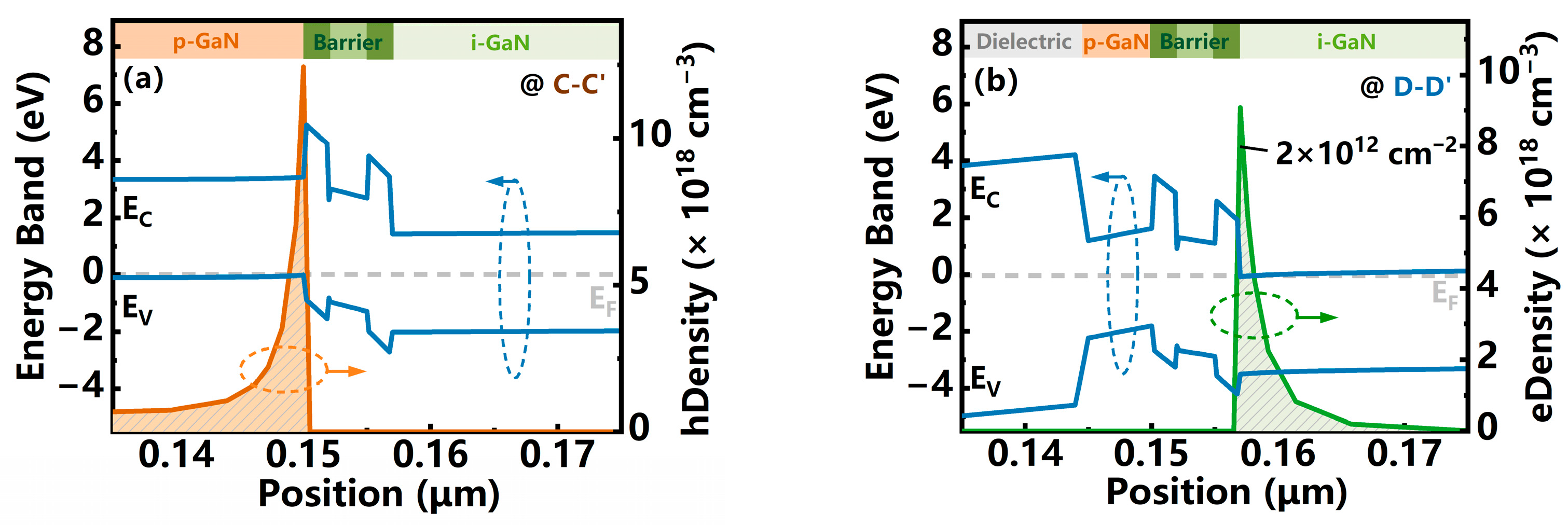 Electronics 13 00729 g003