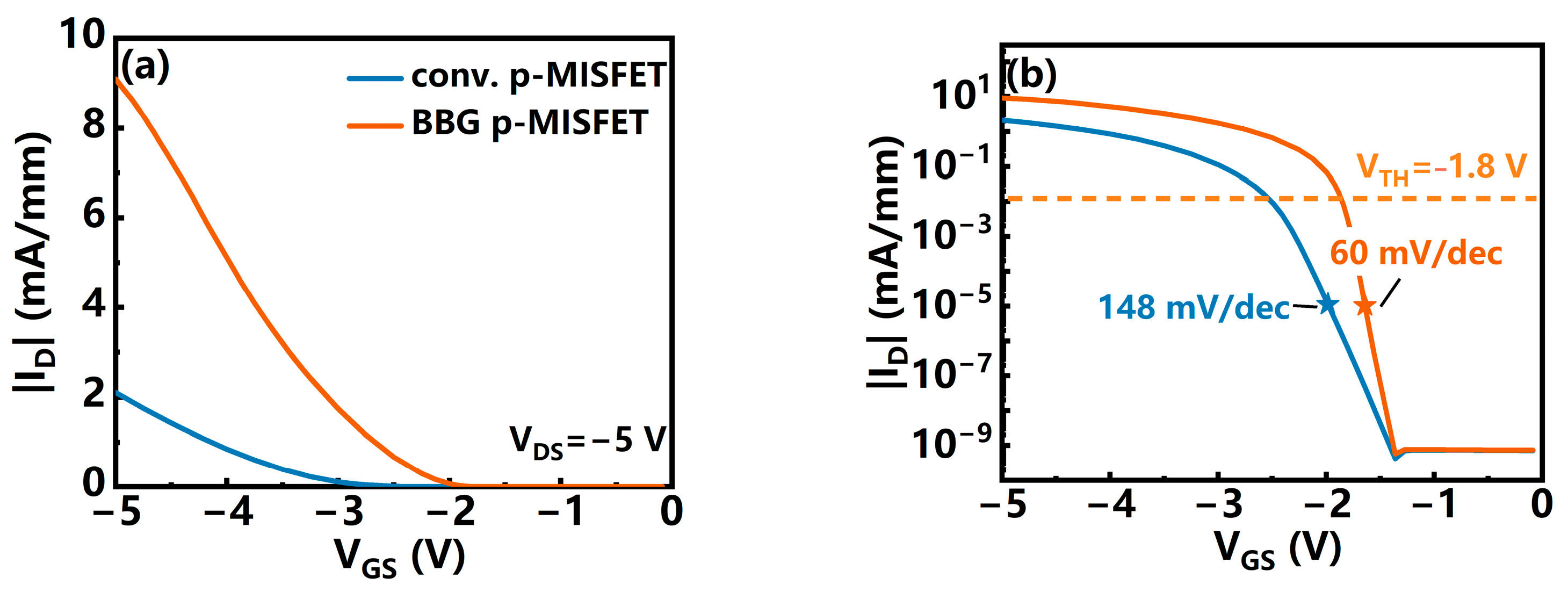 Electronics 13 00729 g004