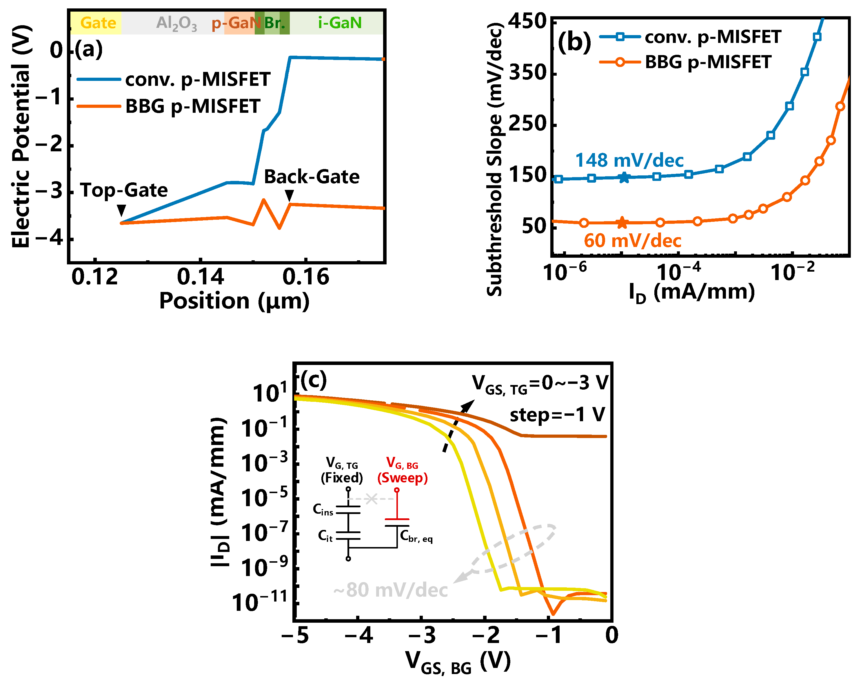 Electronics 13 00729 g006