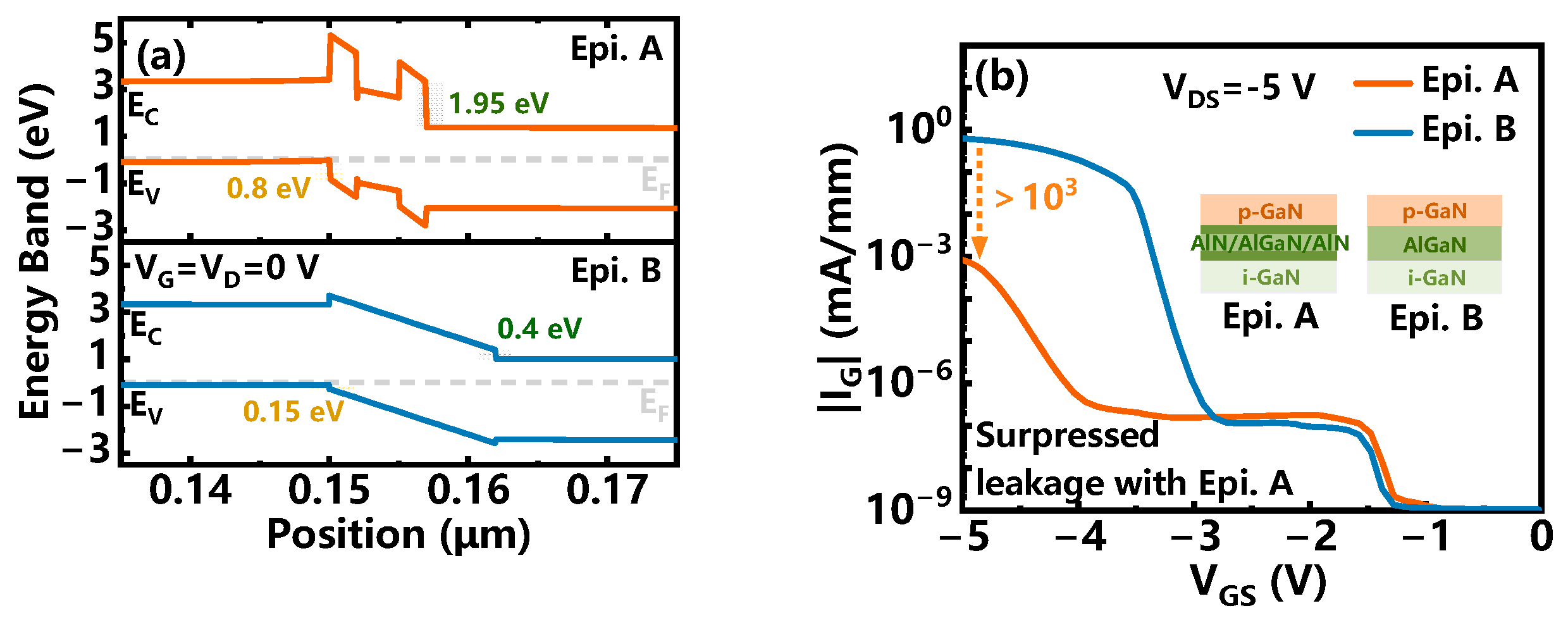 Electronics 13 00729 g010