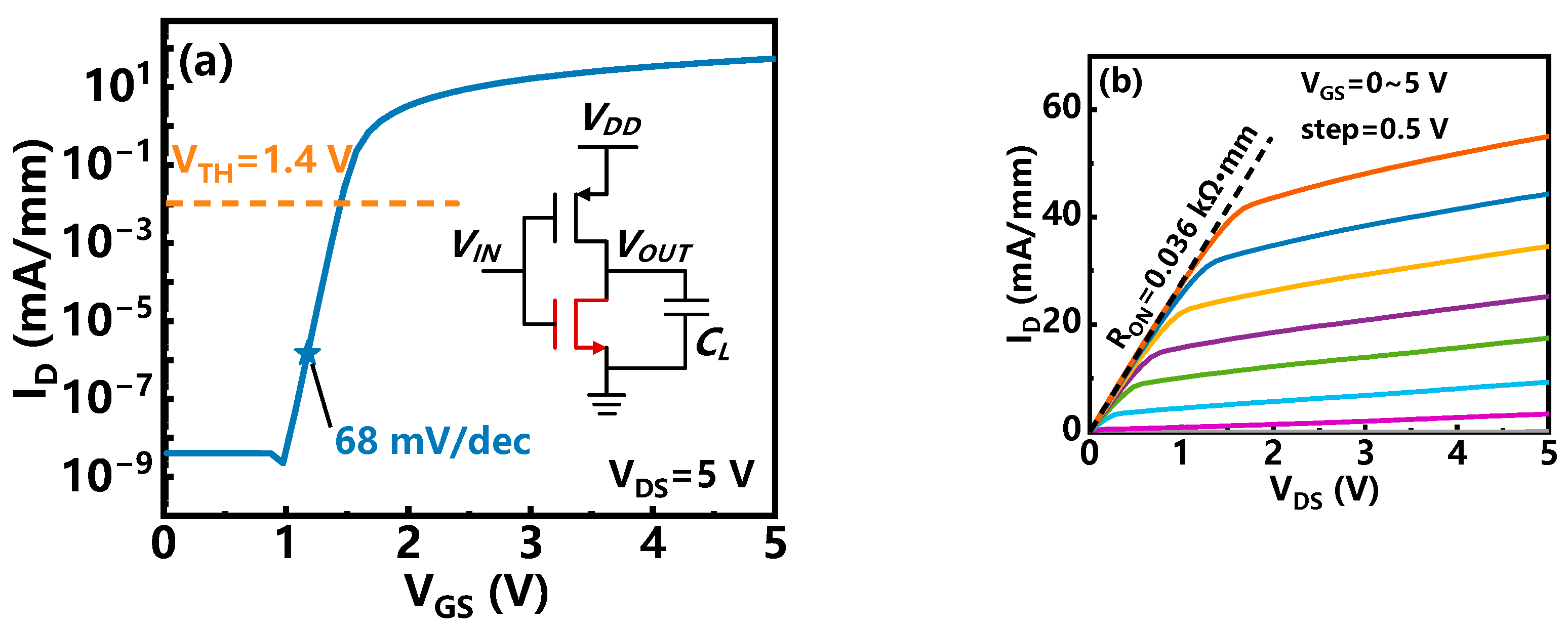 Electronics 13 00729 g011