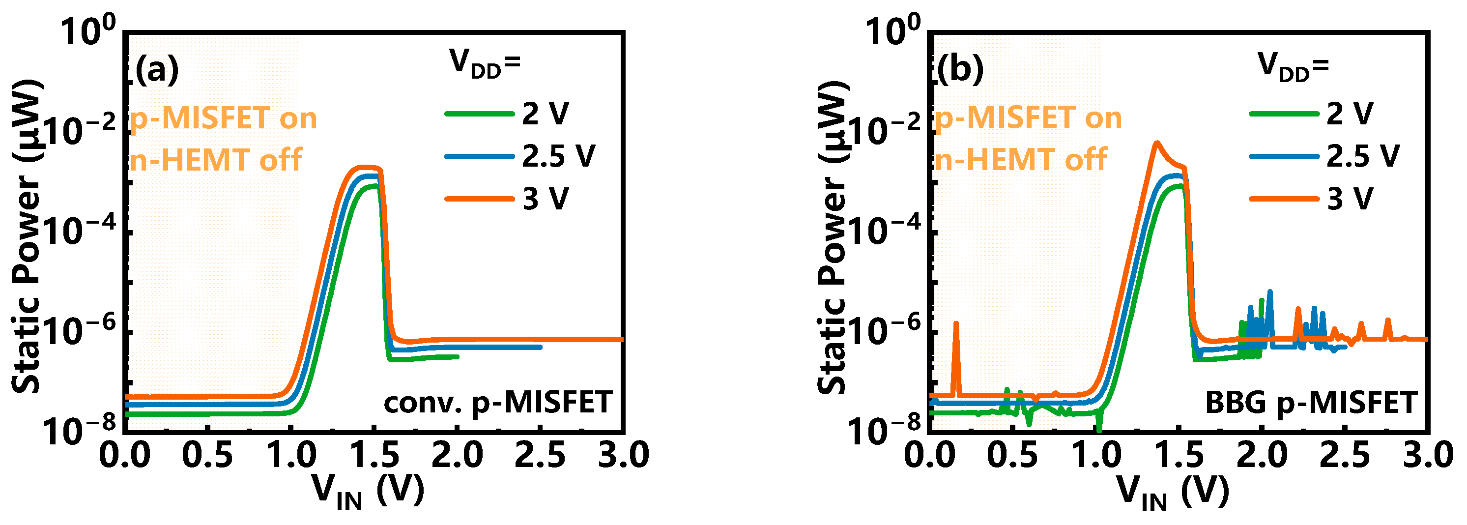 Electronics 13 00729 g013