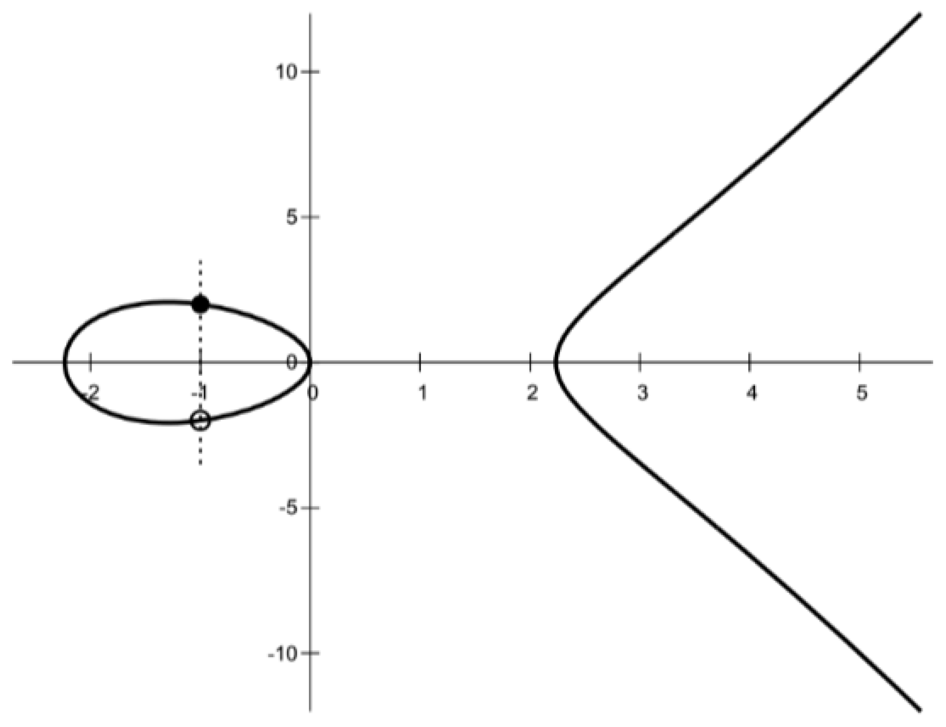 Electronics 13 00730 g001