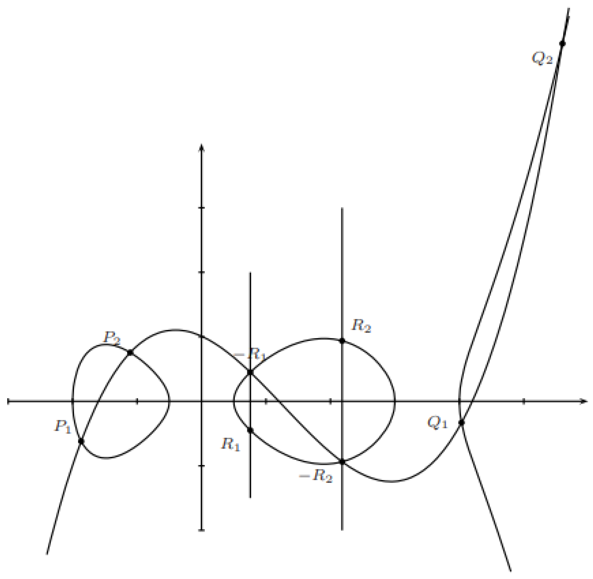 Electronics 13 00730 g003