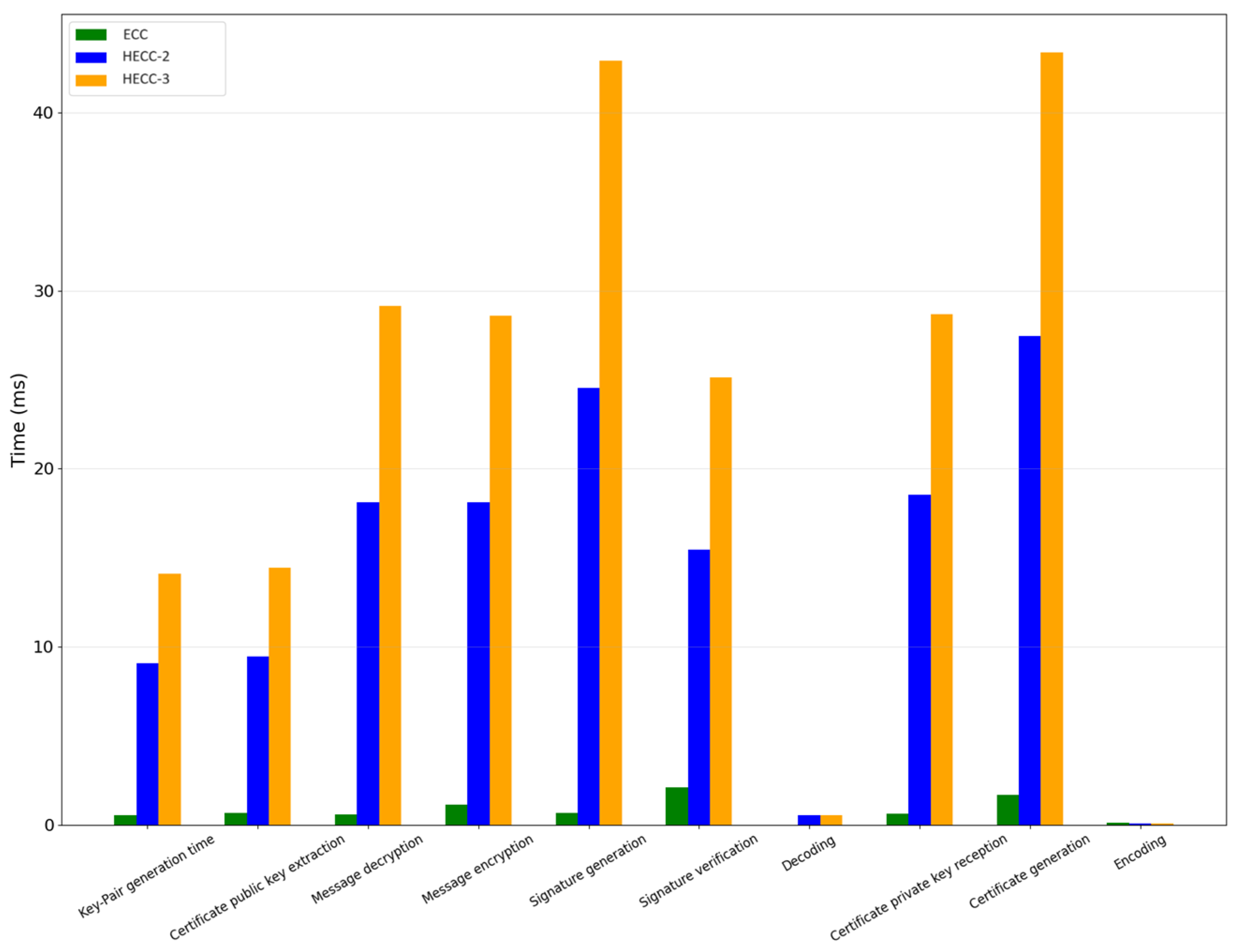 Electronics 13 00730 g009