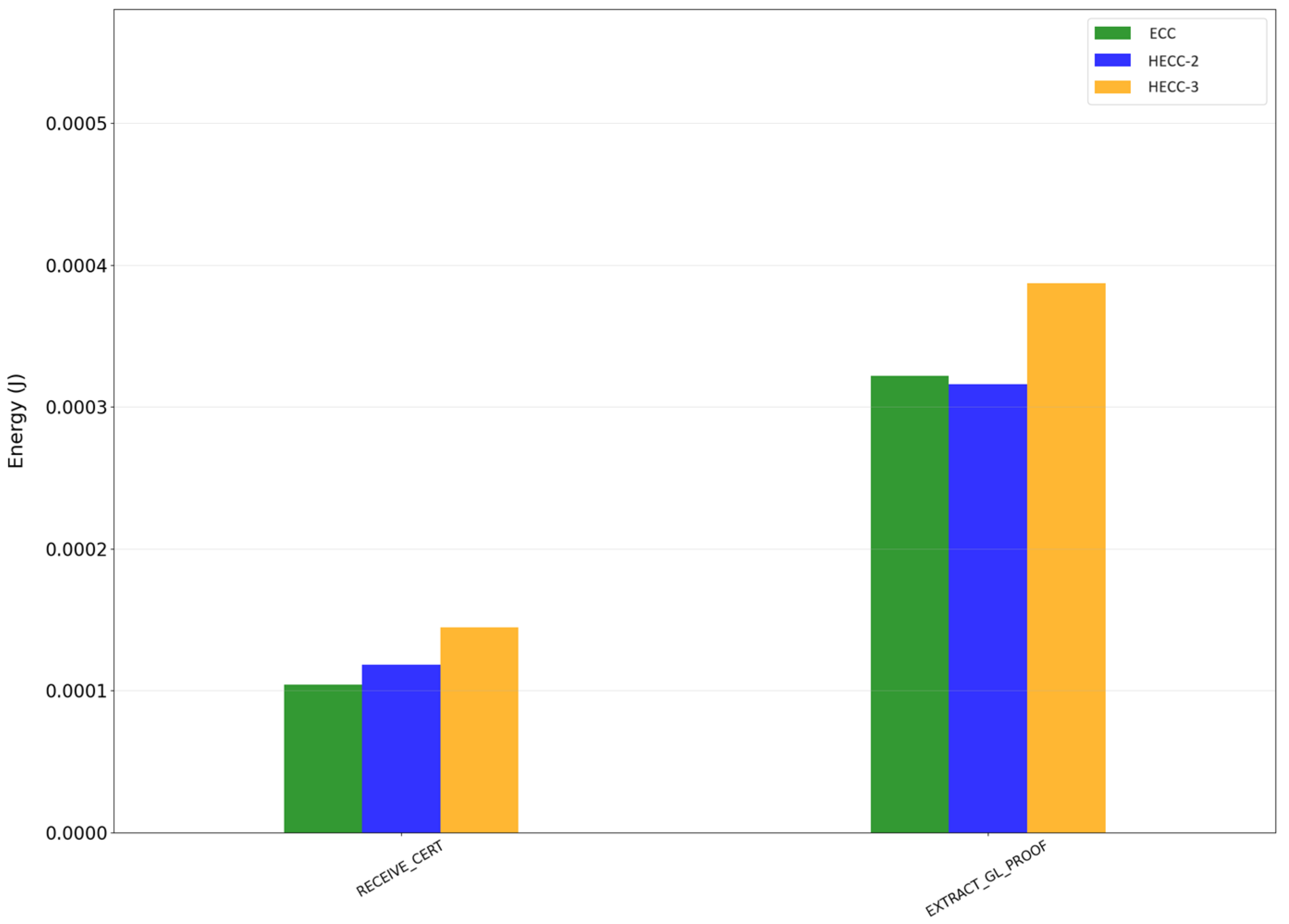 Electronics 13 00730 g011