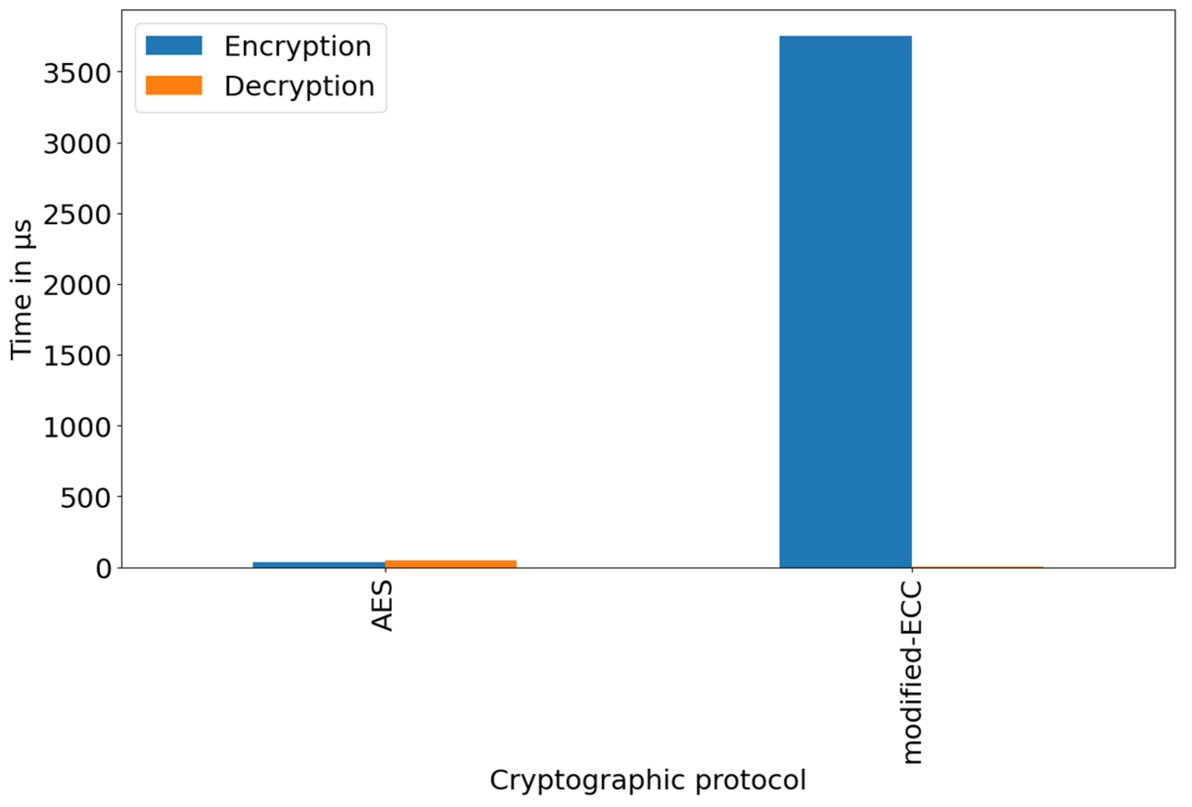 Electronics 13 00730 g020