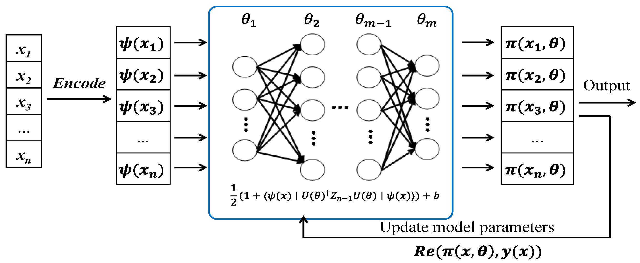 Electronics 13 00732 g001