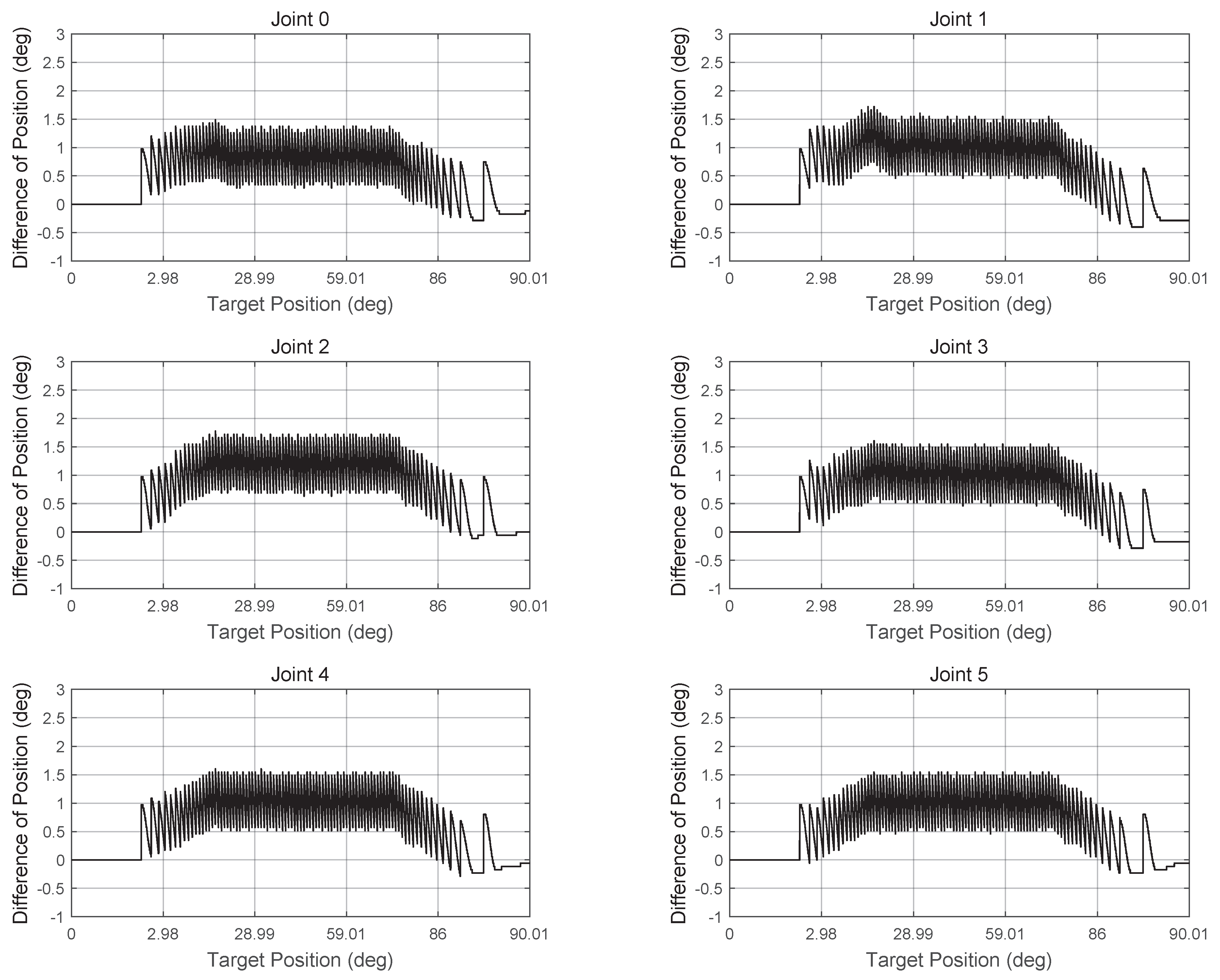Electronics 13 00733 g015