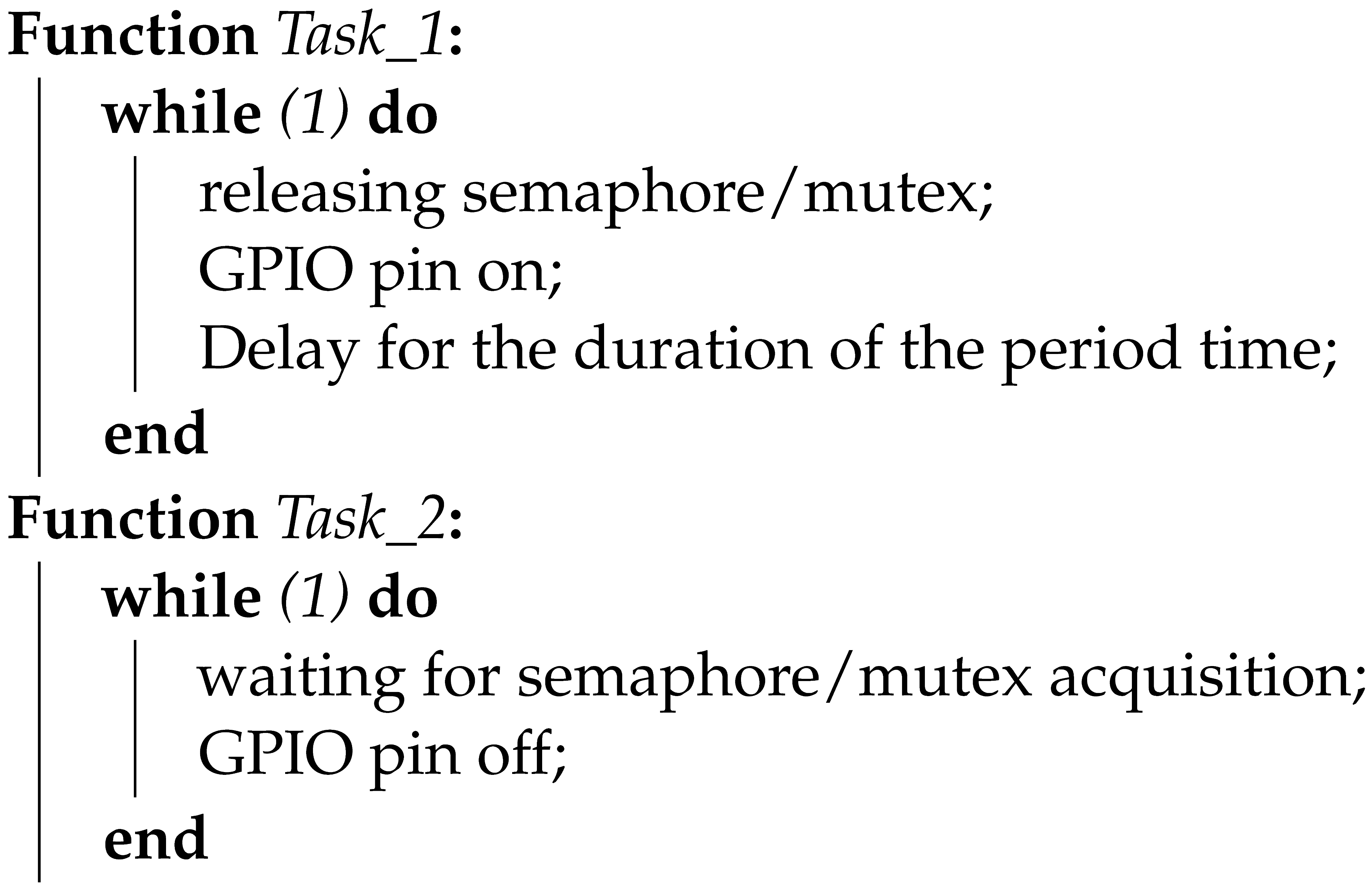 Electronics 13 00733 i002