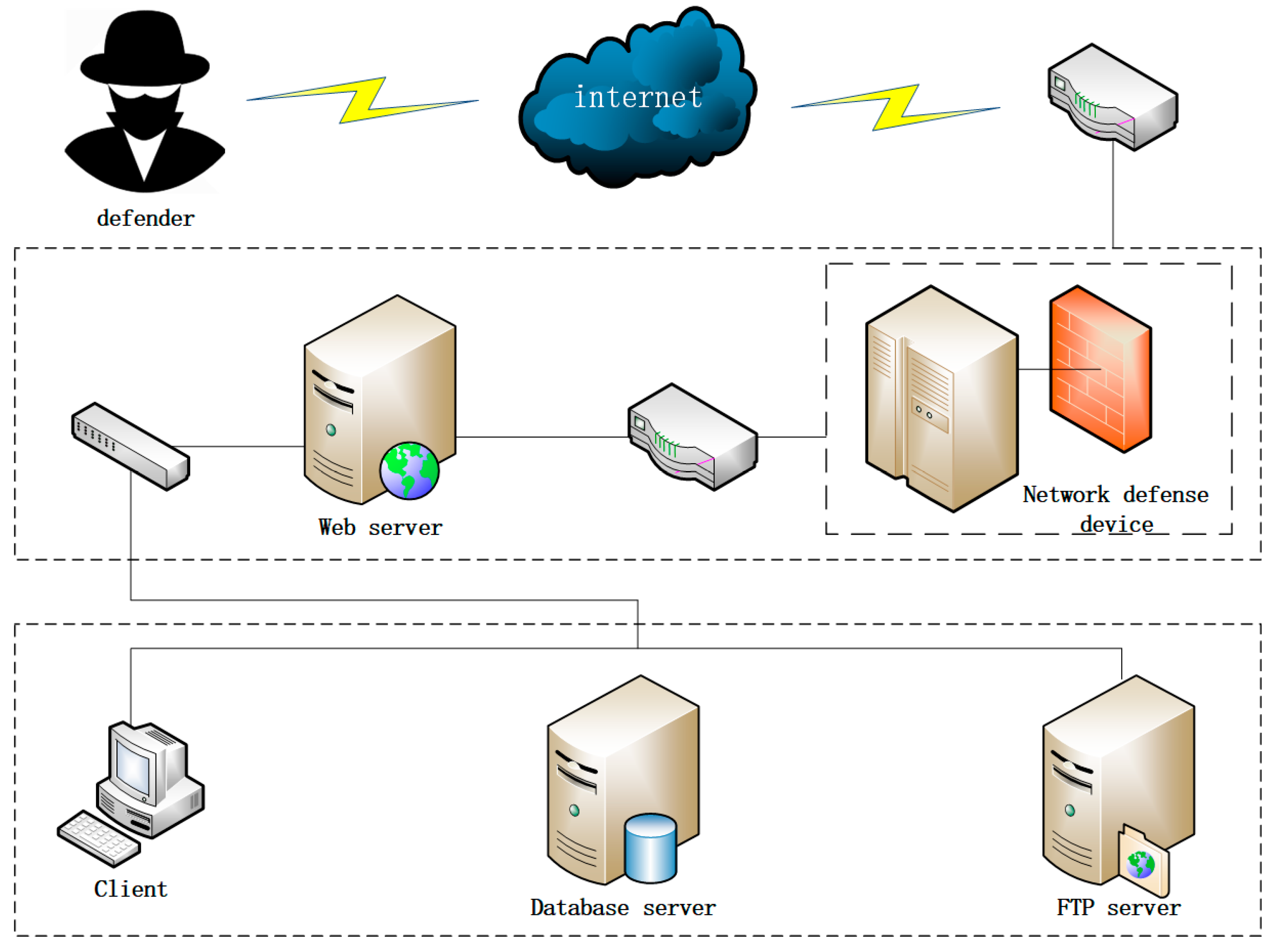 Electronics 13 00734 g004