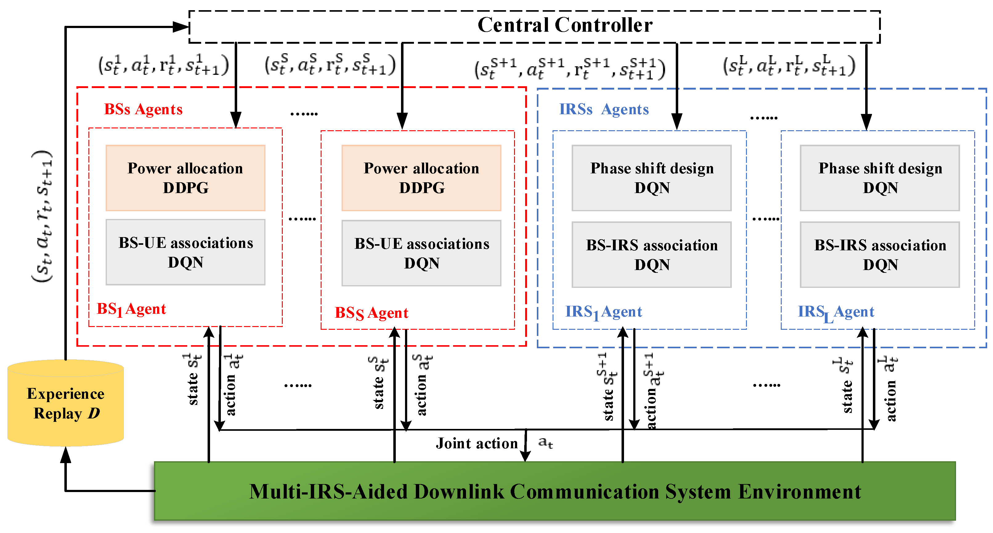 Electronics 13 00735 g002
