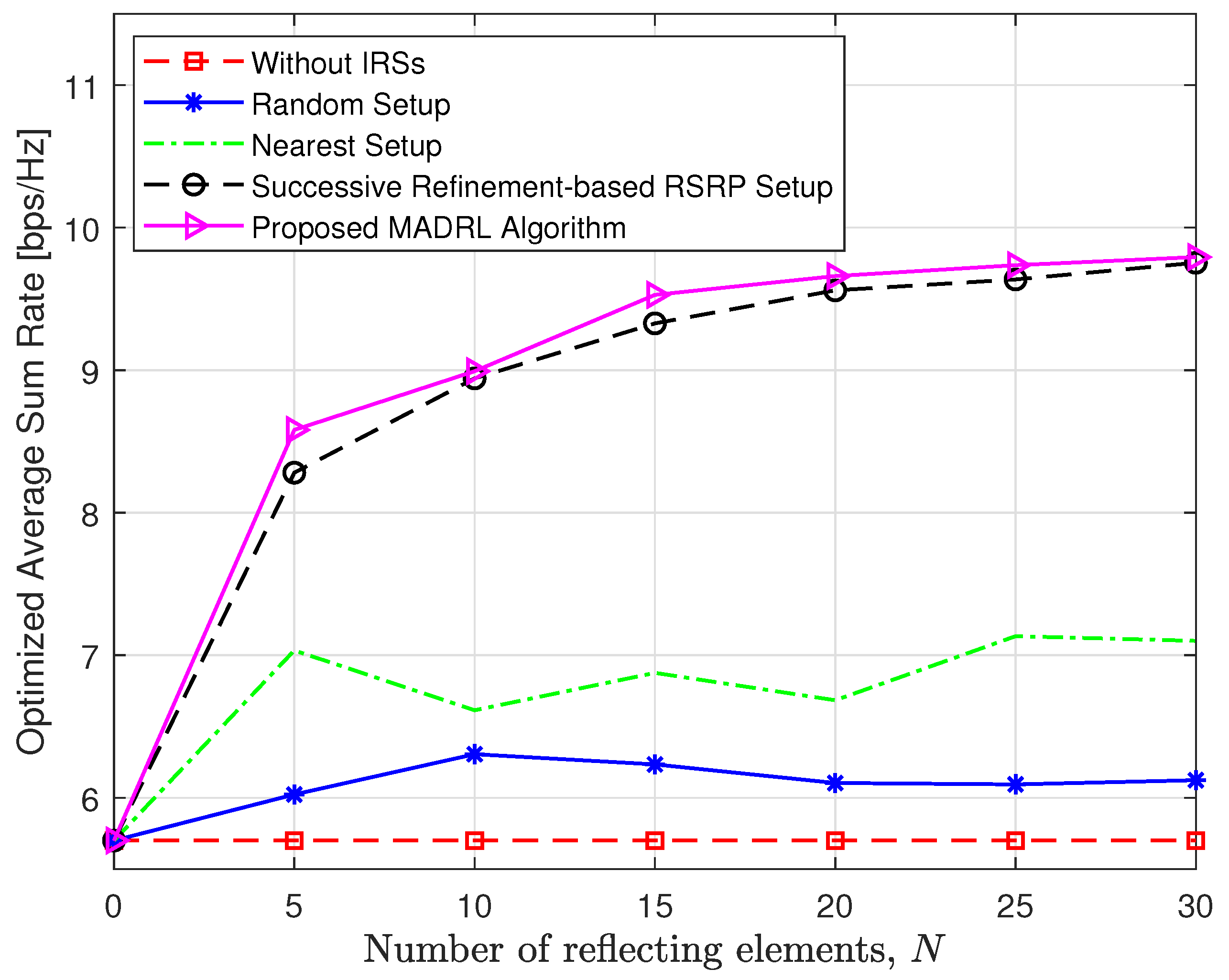 Electronics 13 00735 g012