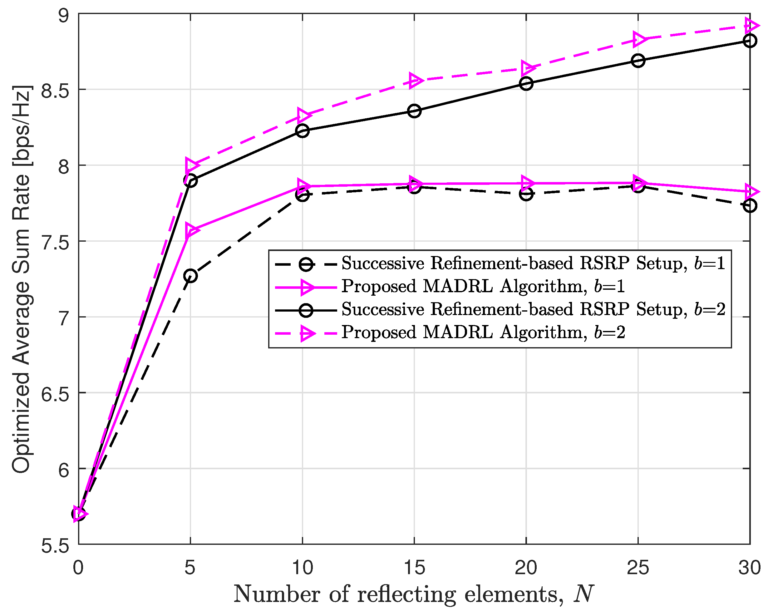 Electronics 13 00735 g017
