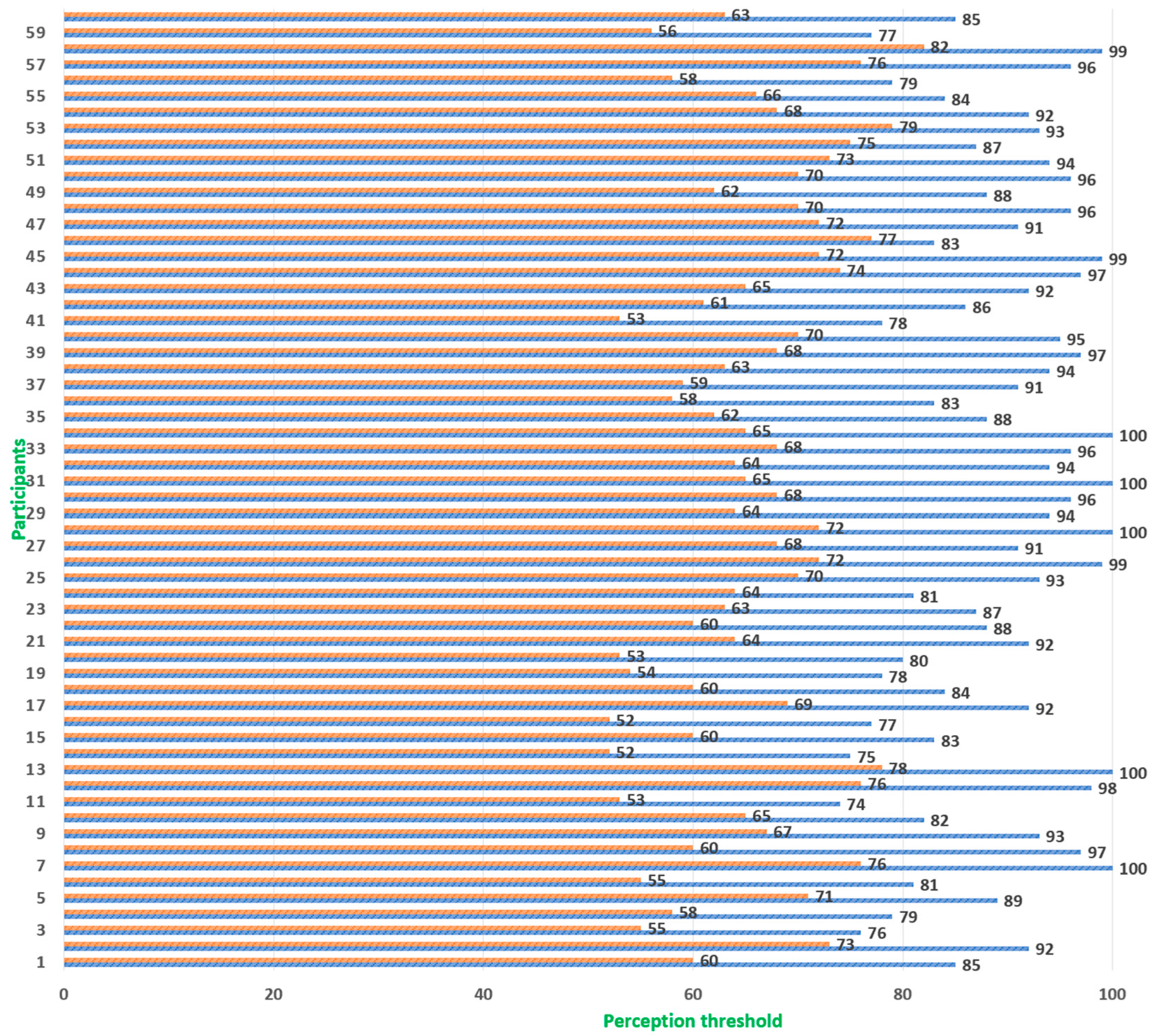Electronics 13 00736 g003
