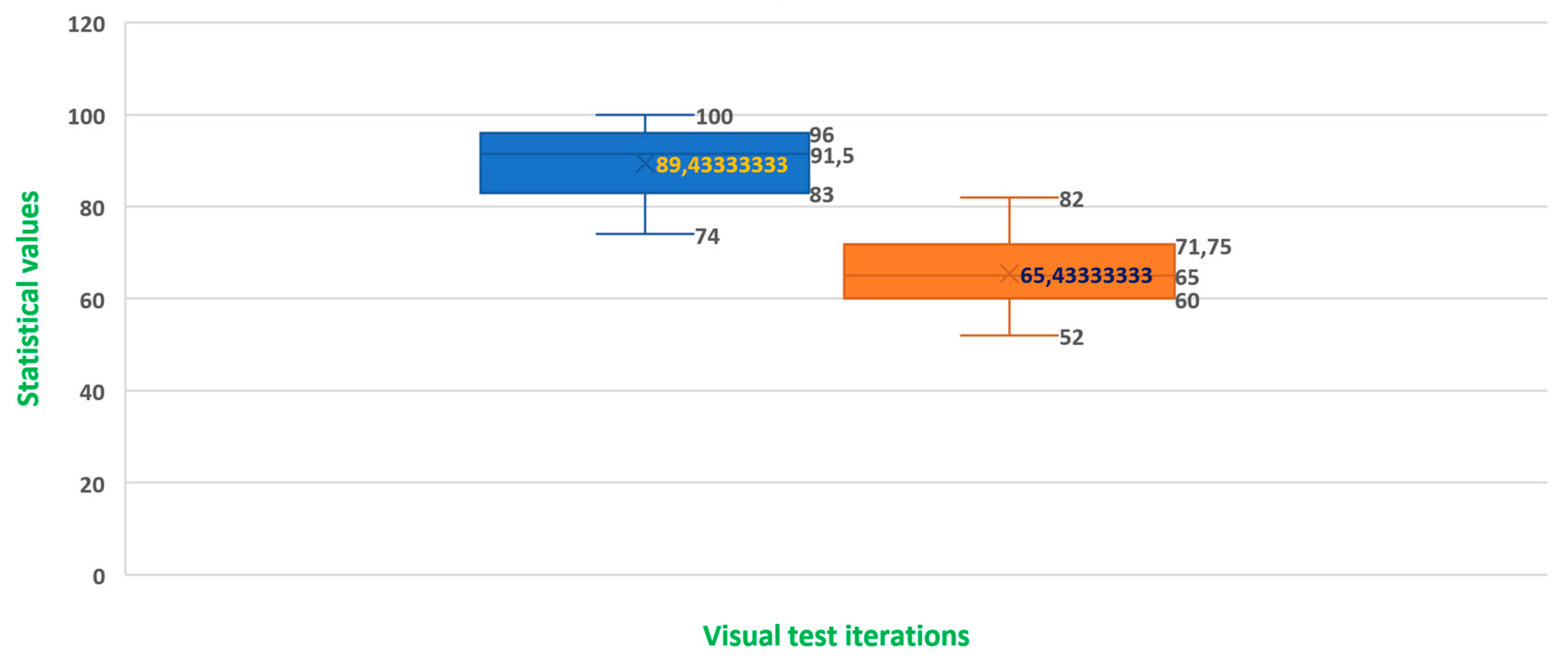 Electronics 13 00736 g004