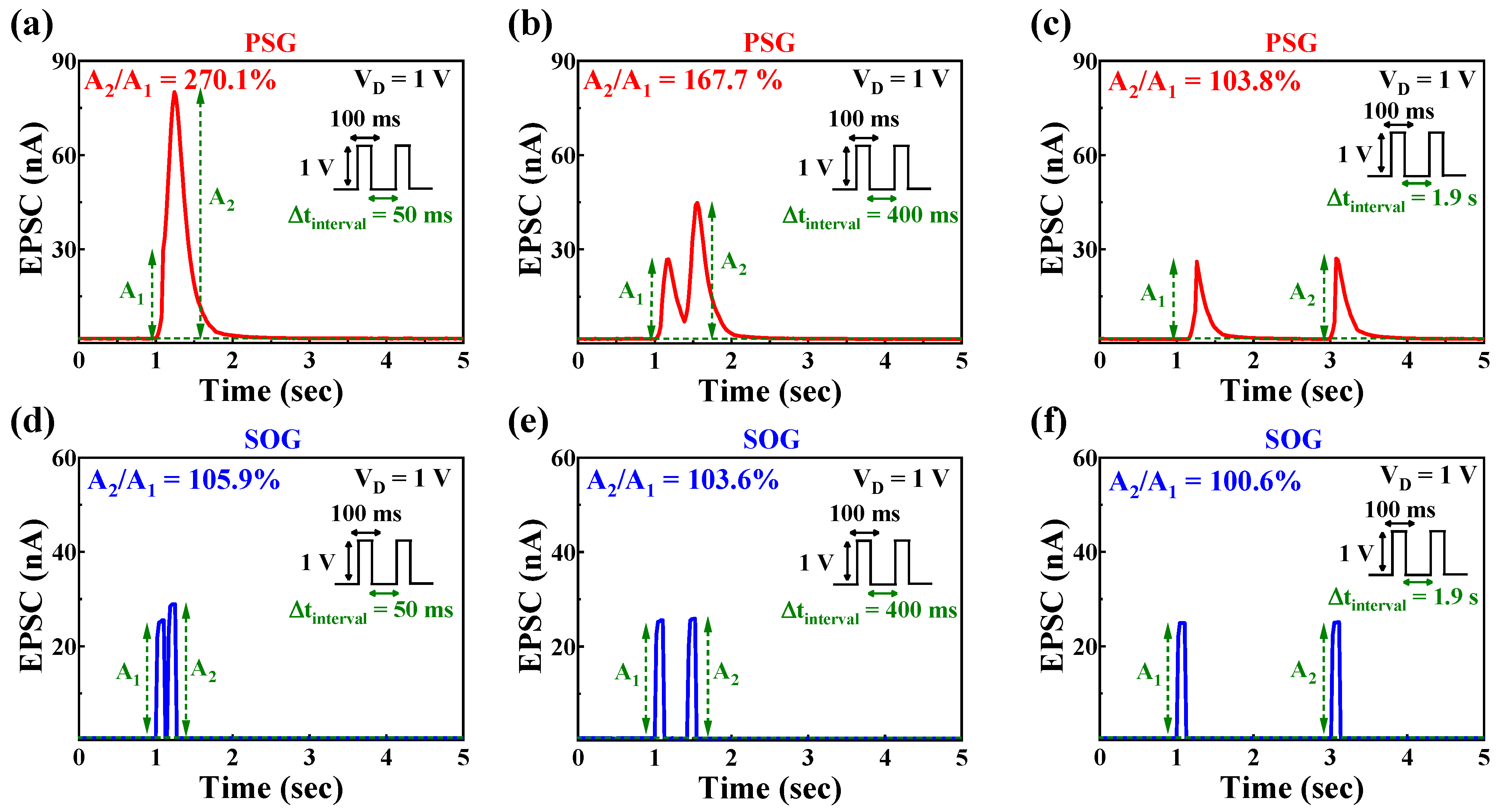 Electronics 13 00737 g004